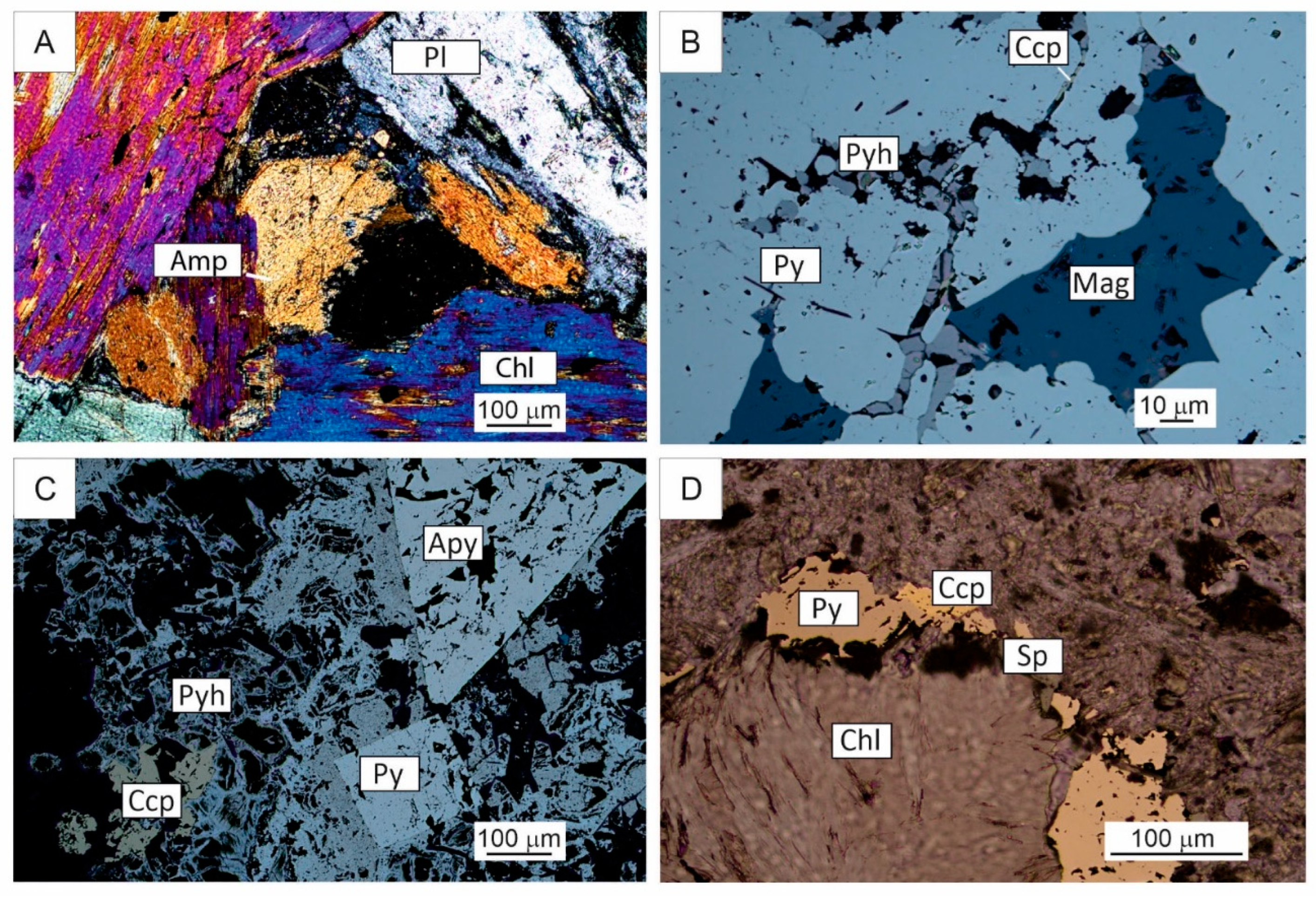 Minerals 14 00384 g007