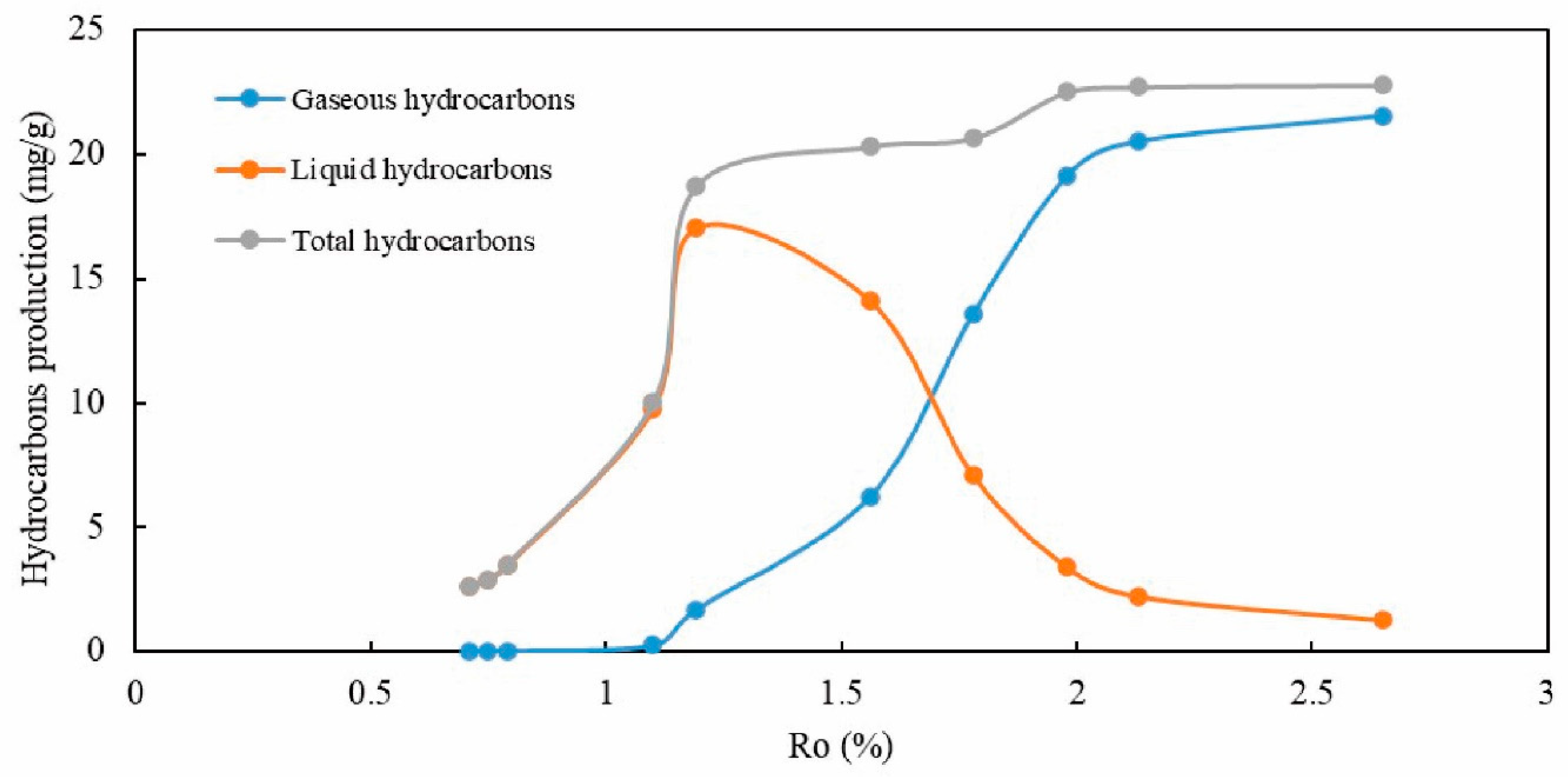 Minerals 14 00392 g002