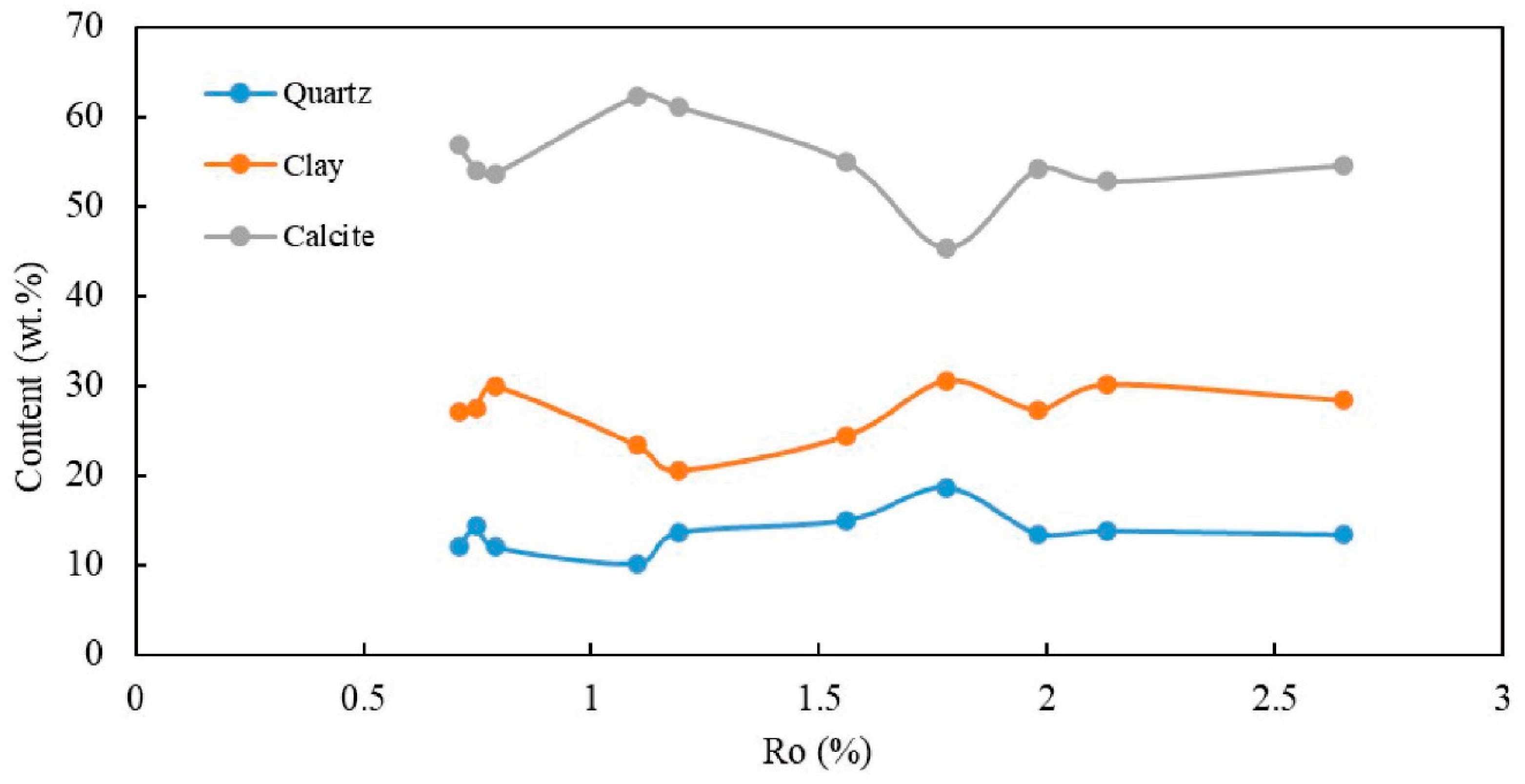 Minerals 14 00392 g003