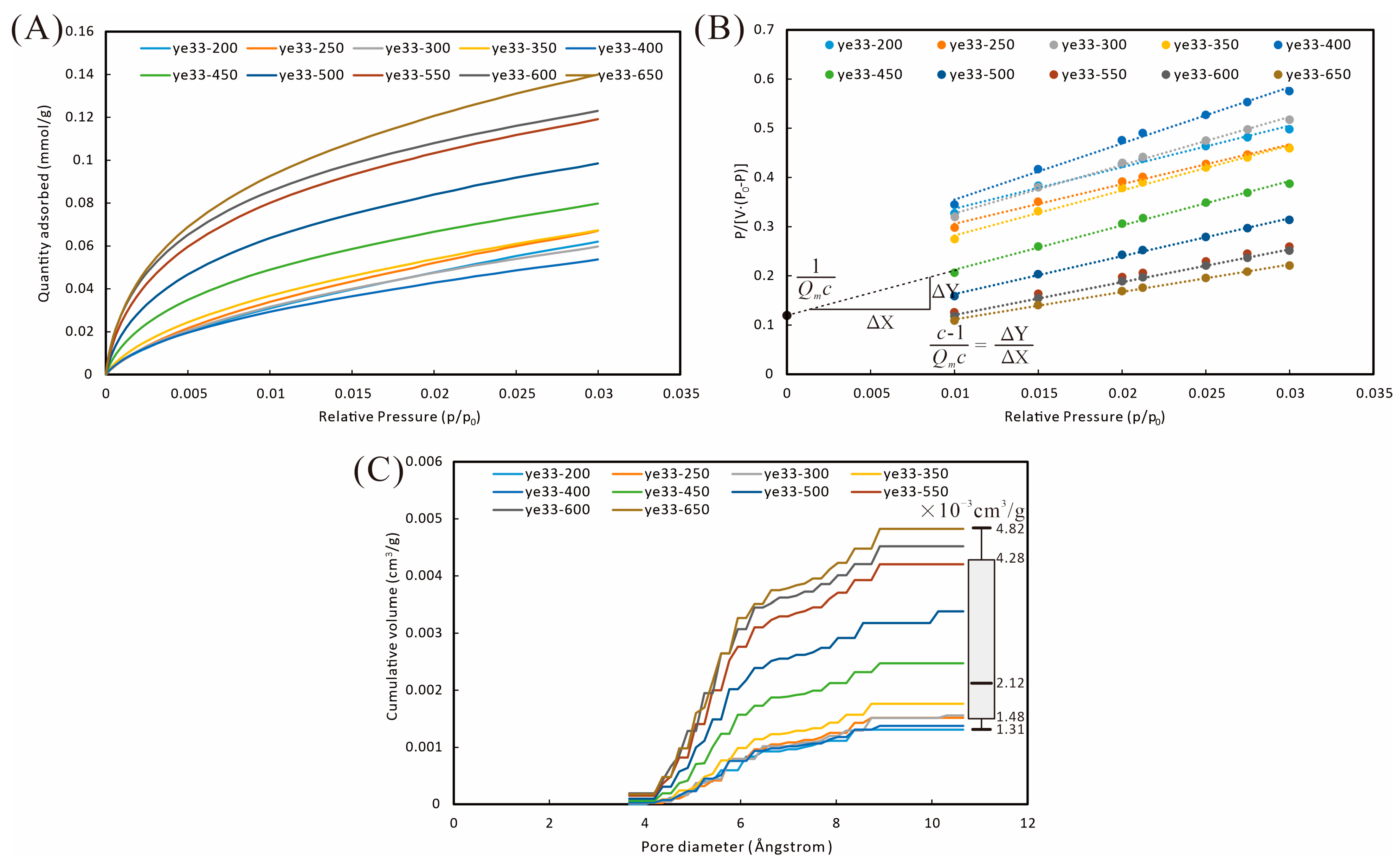 Minerals 14 00392 g004