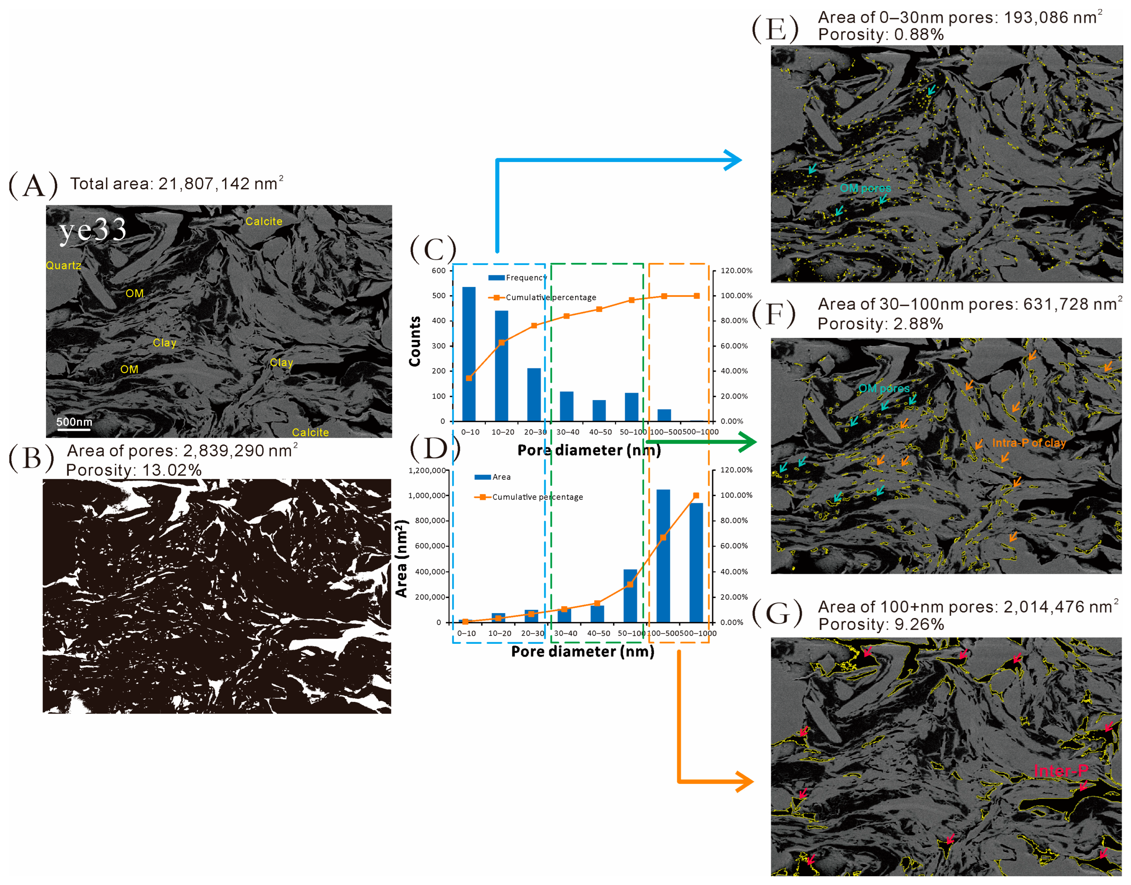 Minerals 14 00392 g007