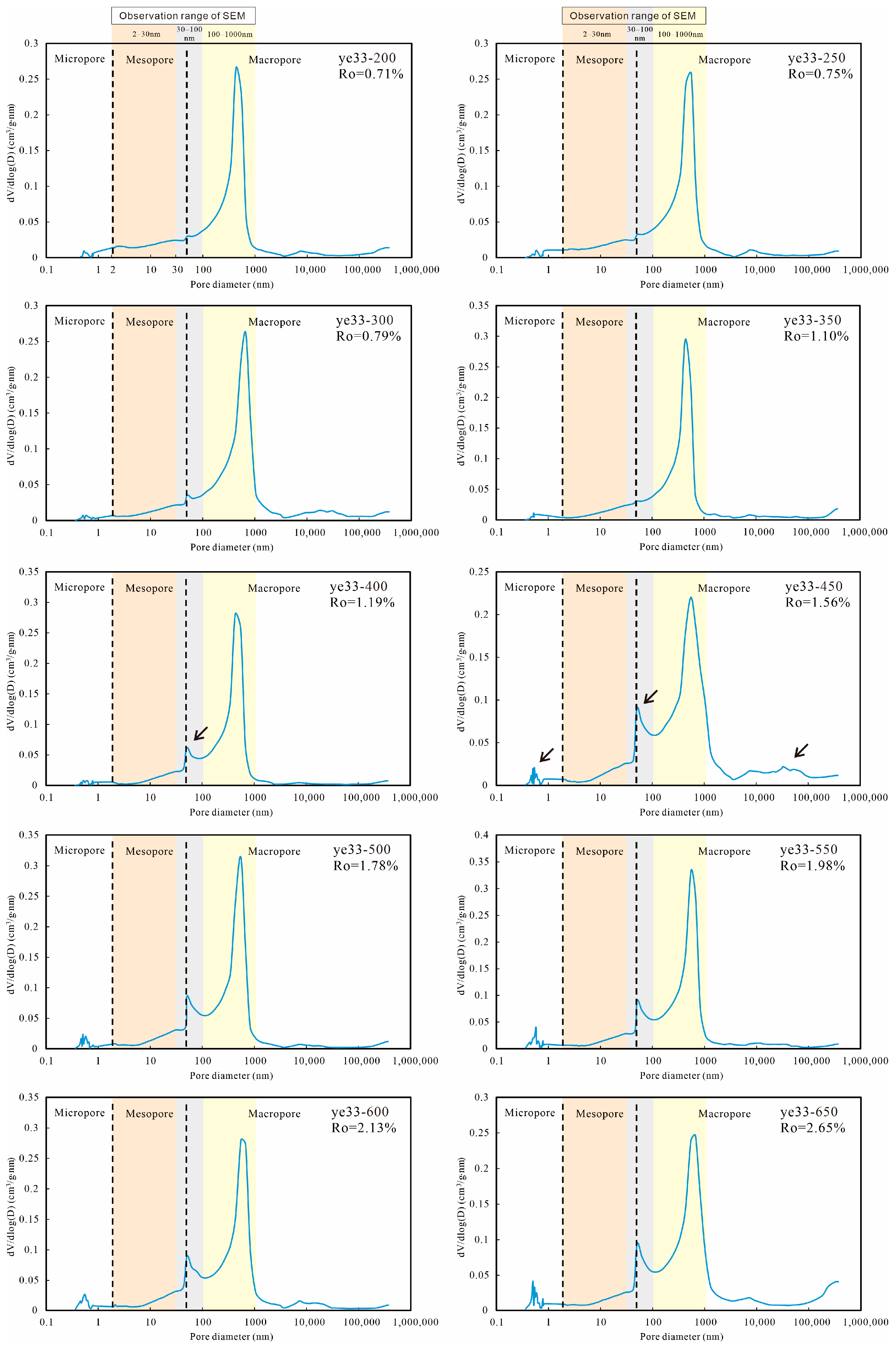 Minerals 14 00392 g010