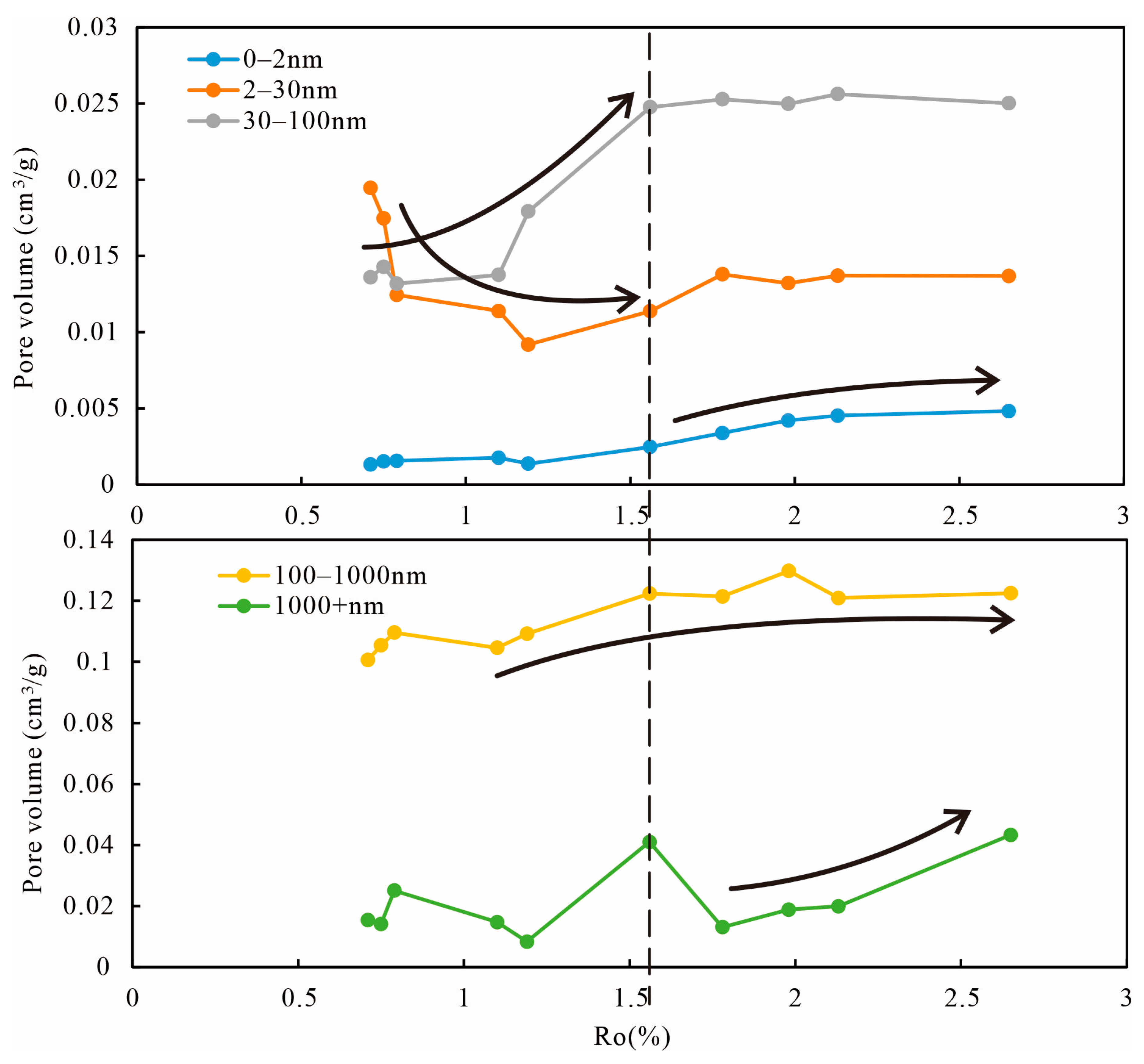 Minerals 14 00392 g011