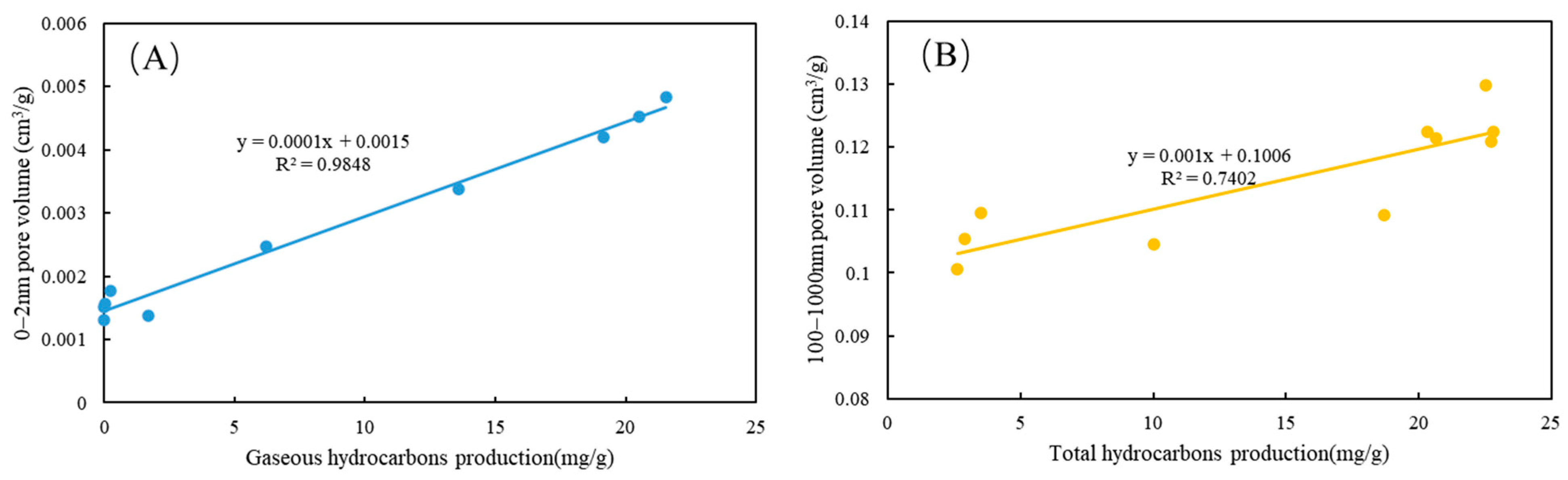 Minerals 14 00392 g012