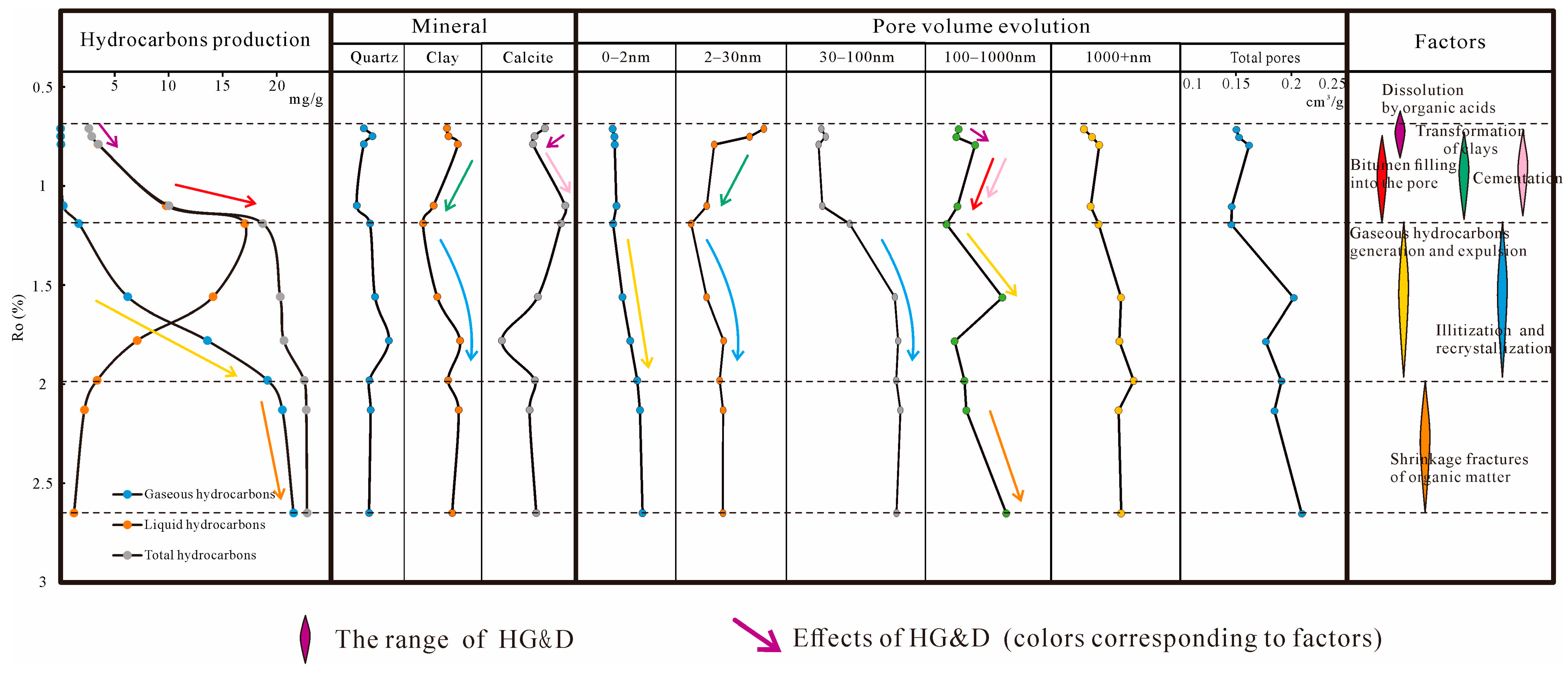 Minerals 14 00392 g013