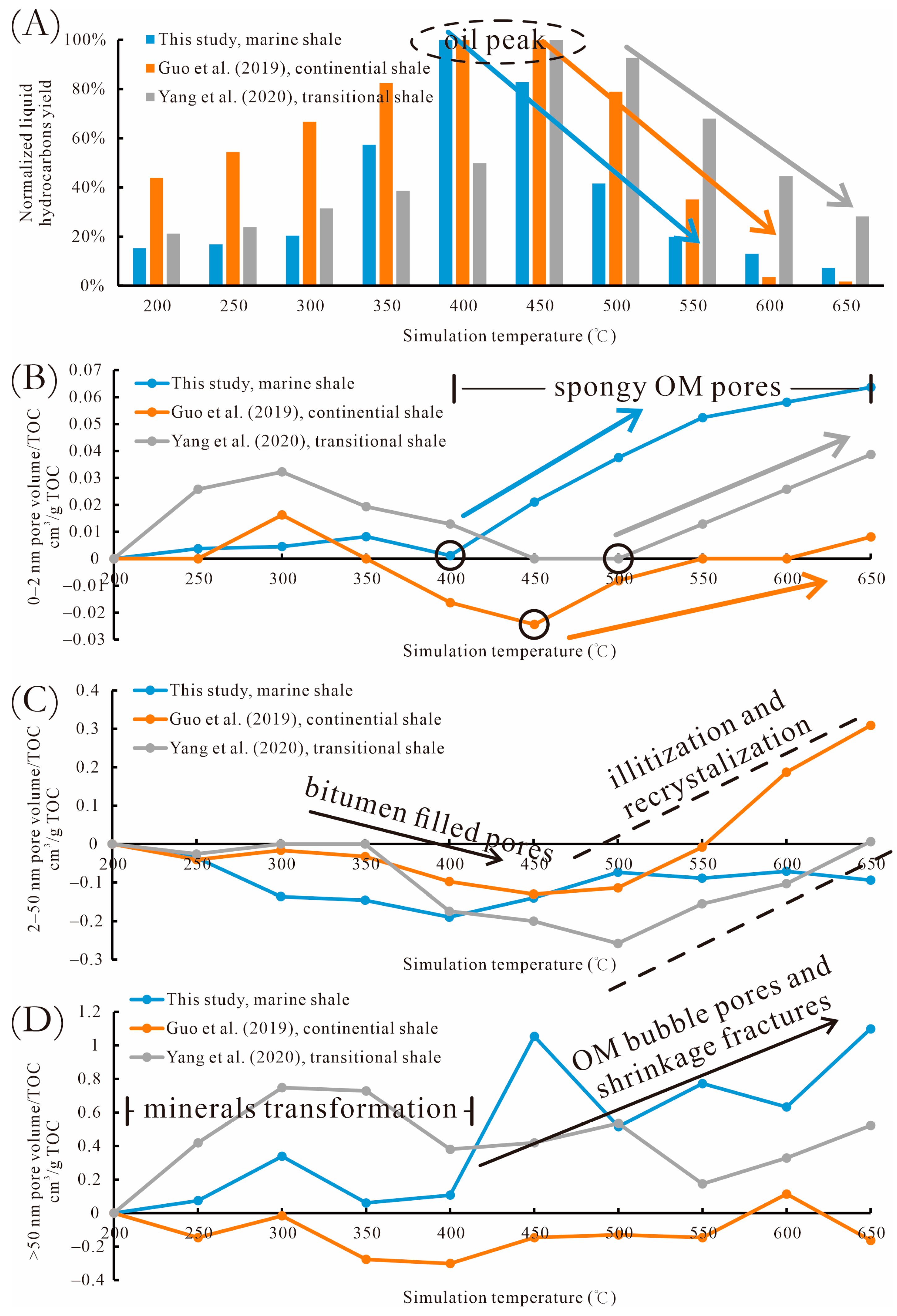 Minerals 14 00392 g014