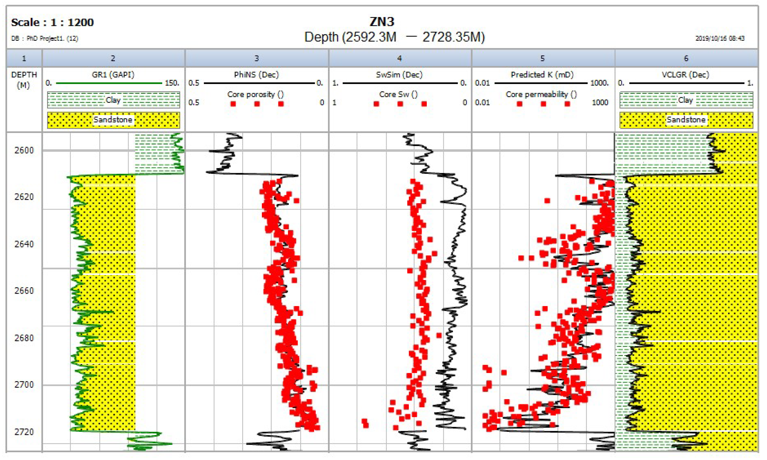 Minerals 14 00396 g007