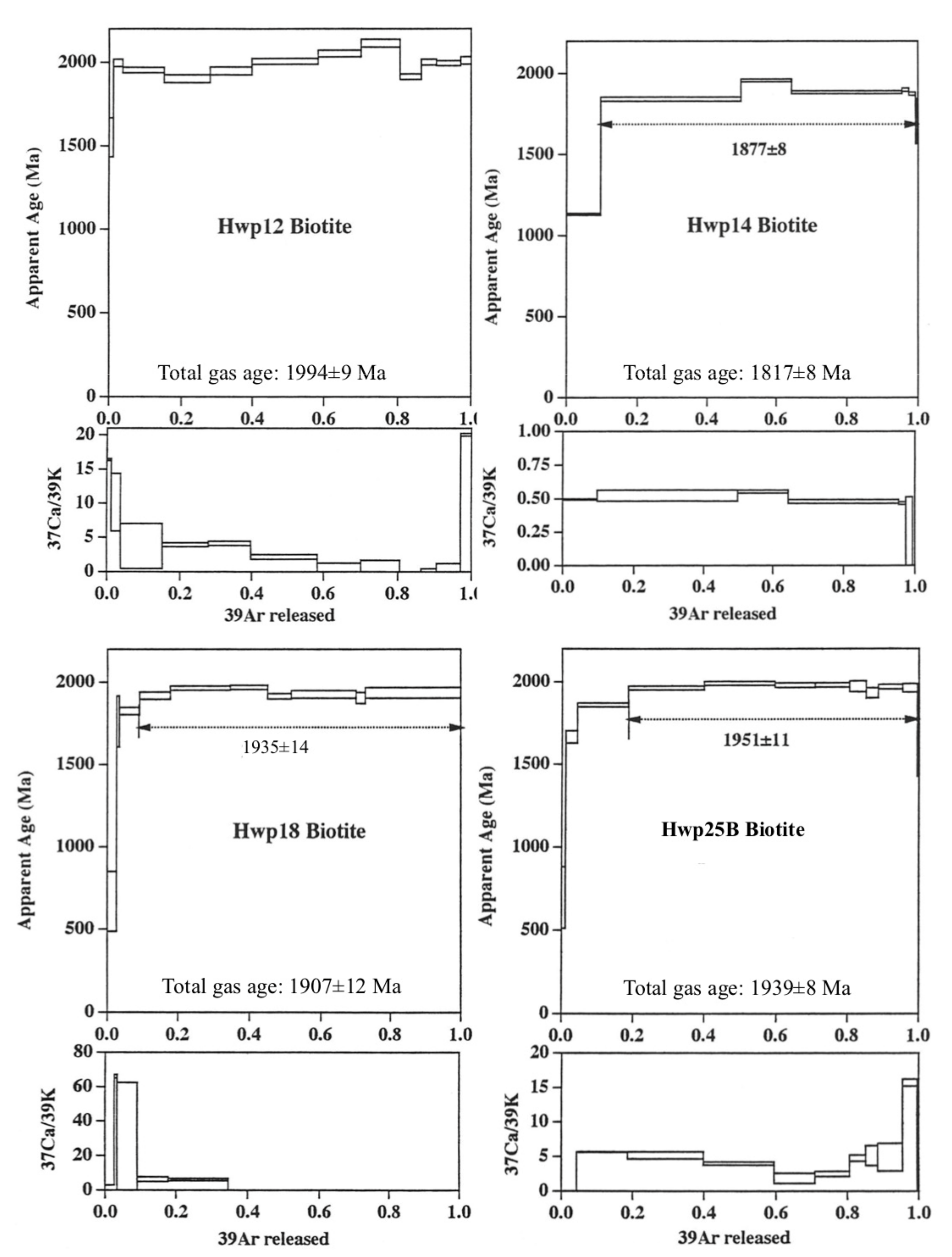 Minerals 14 00397 g006b
