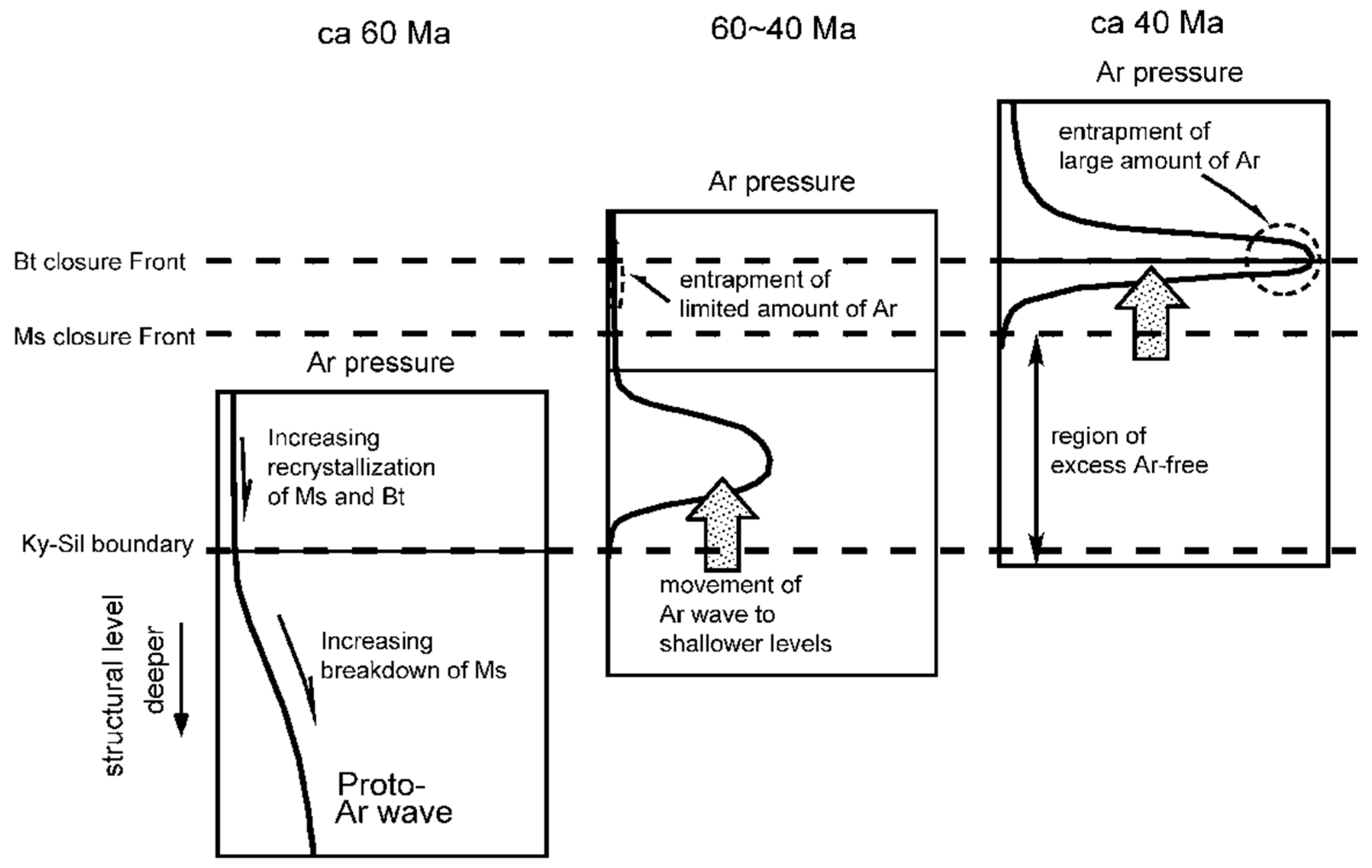 Minerals 14 00397 g0a3