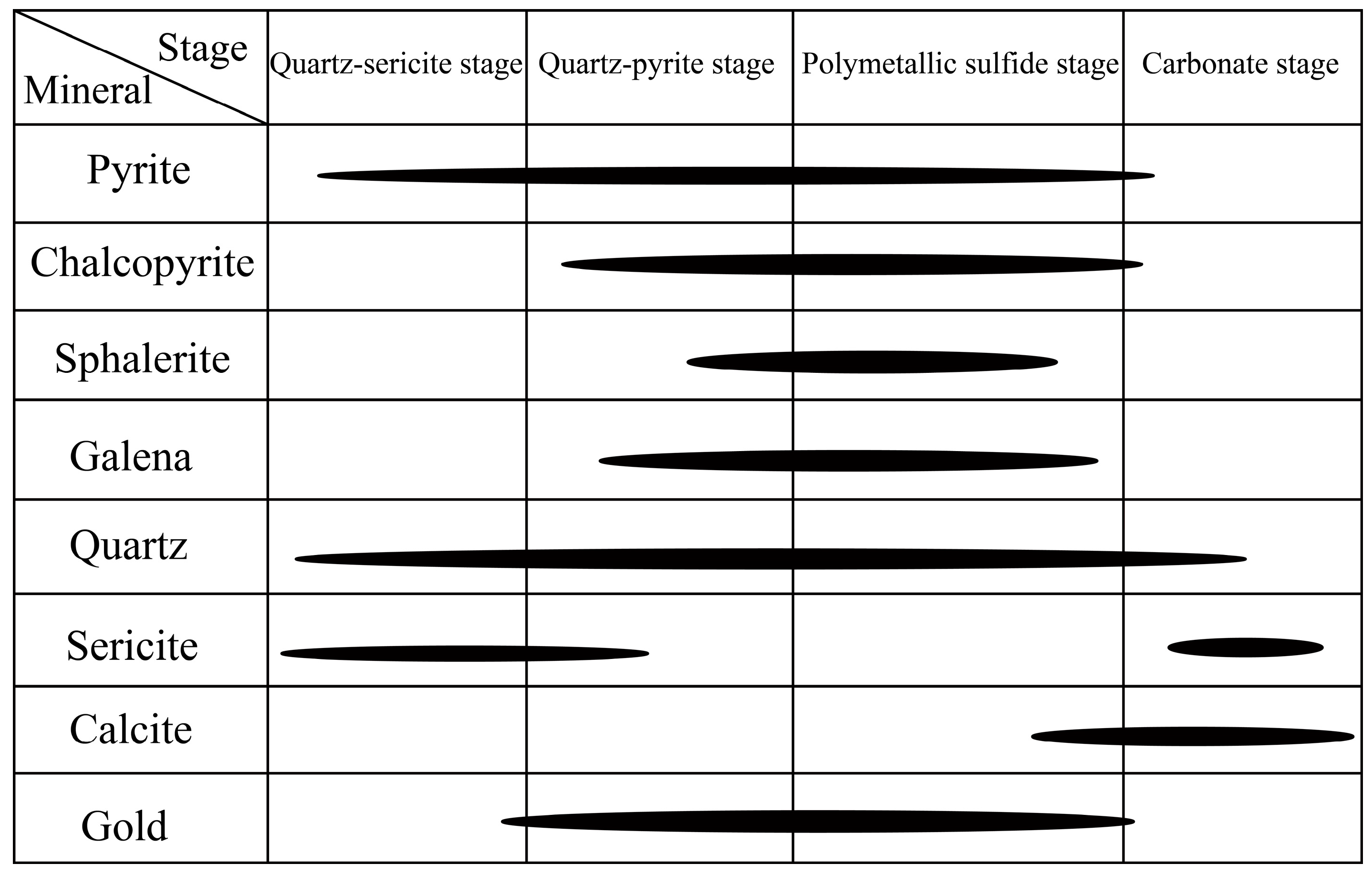 Minerals 14 00398 g005