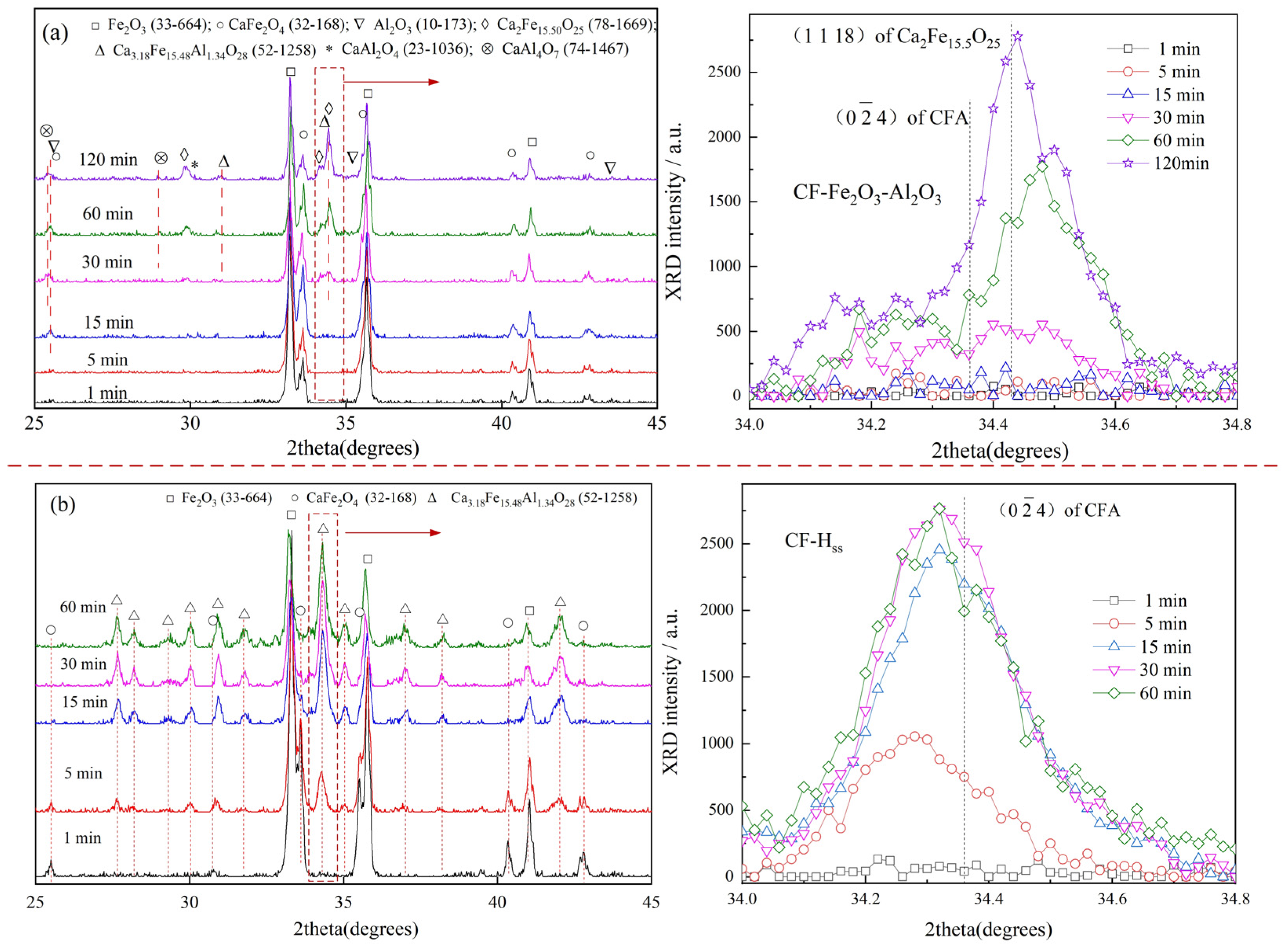 Minerals 14 00400 g003