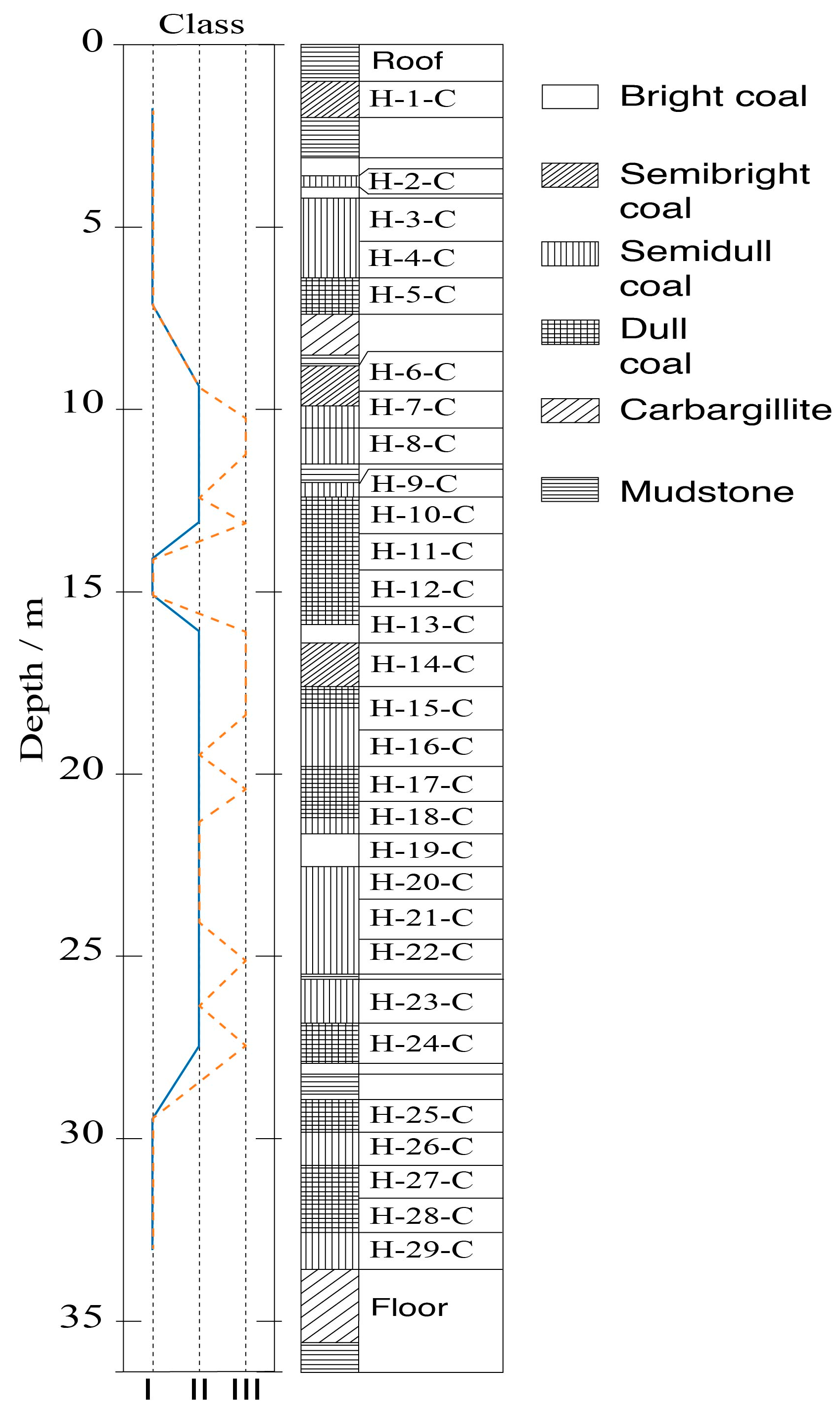 Minerals 14 00404 g002