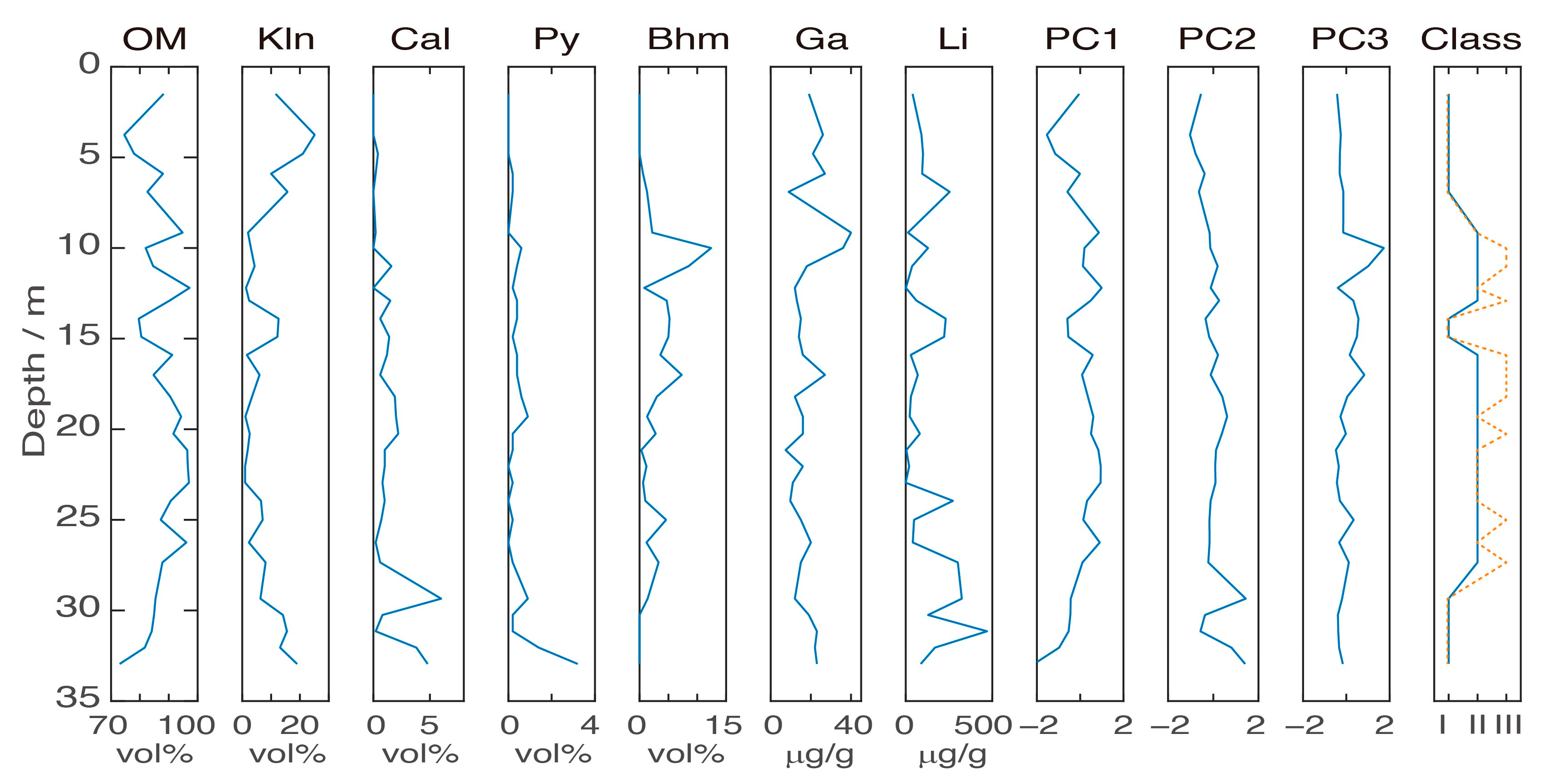Minerals 14 00404 g003