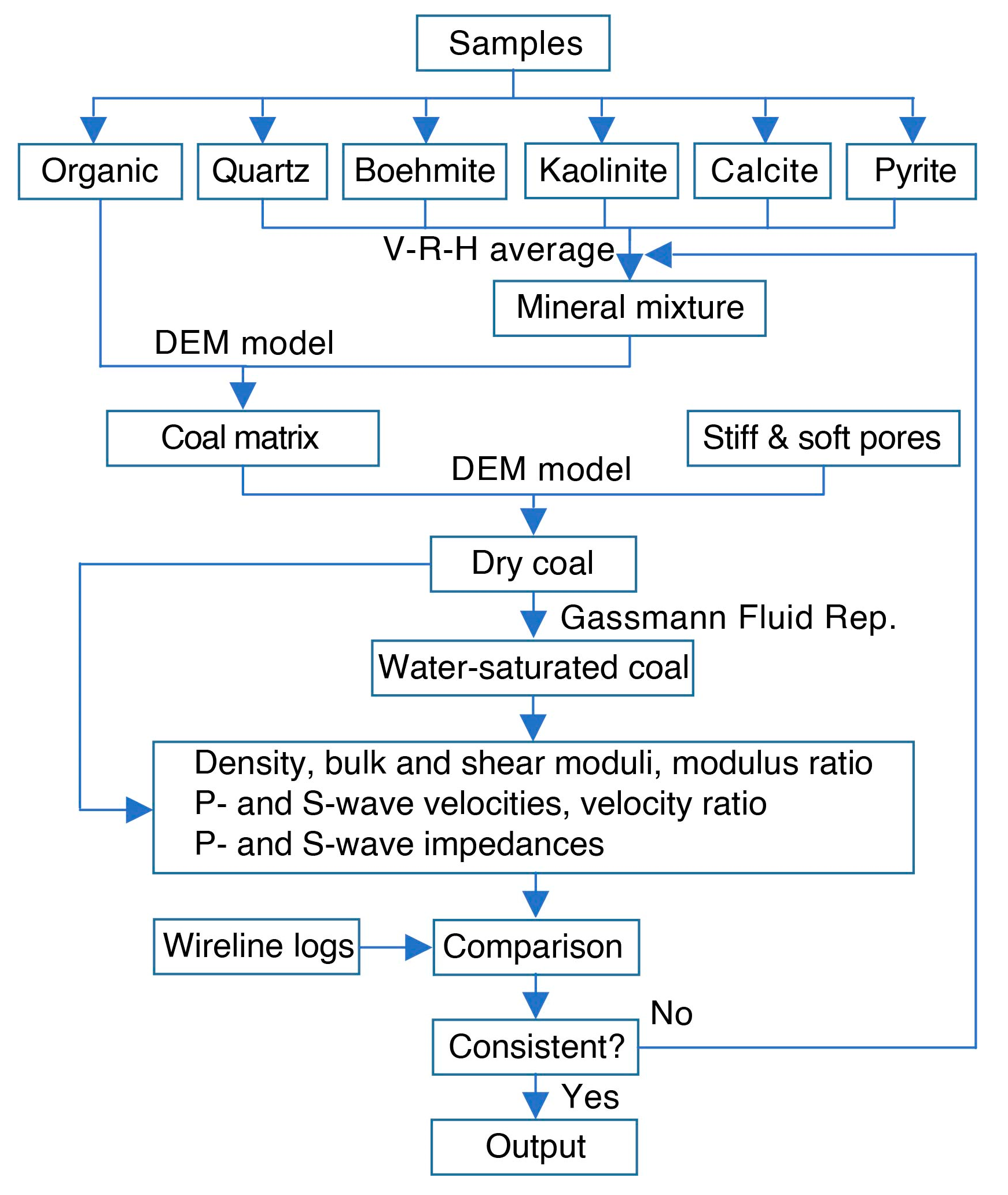 Minerals 14 00404 g009