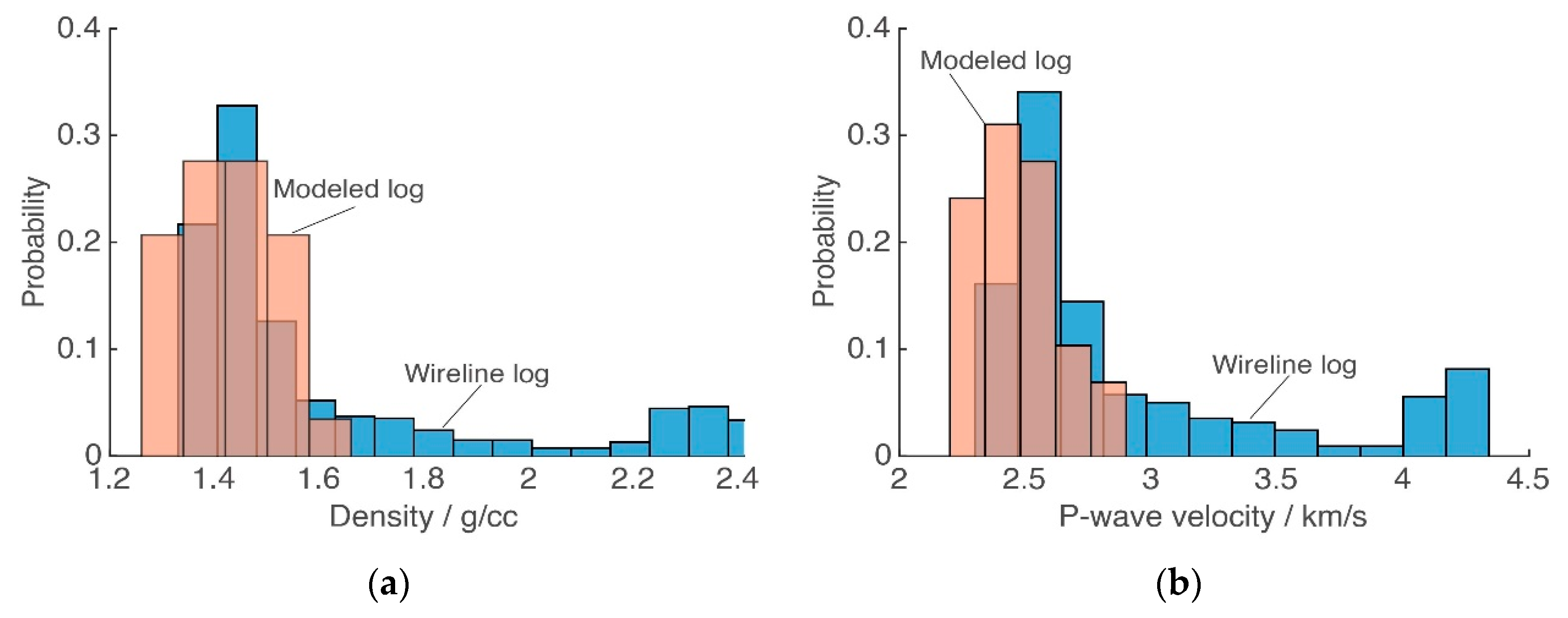 Minerals 14 00404 g012