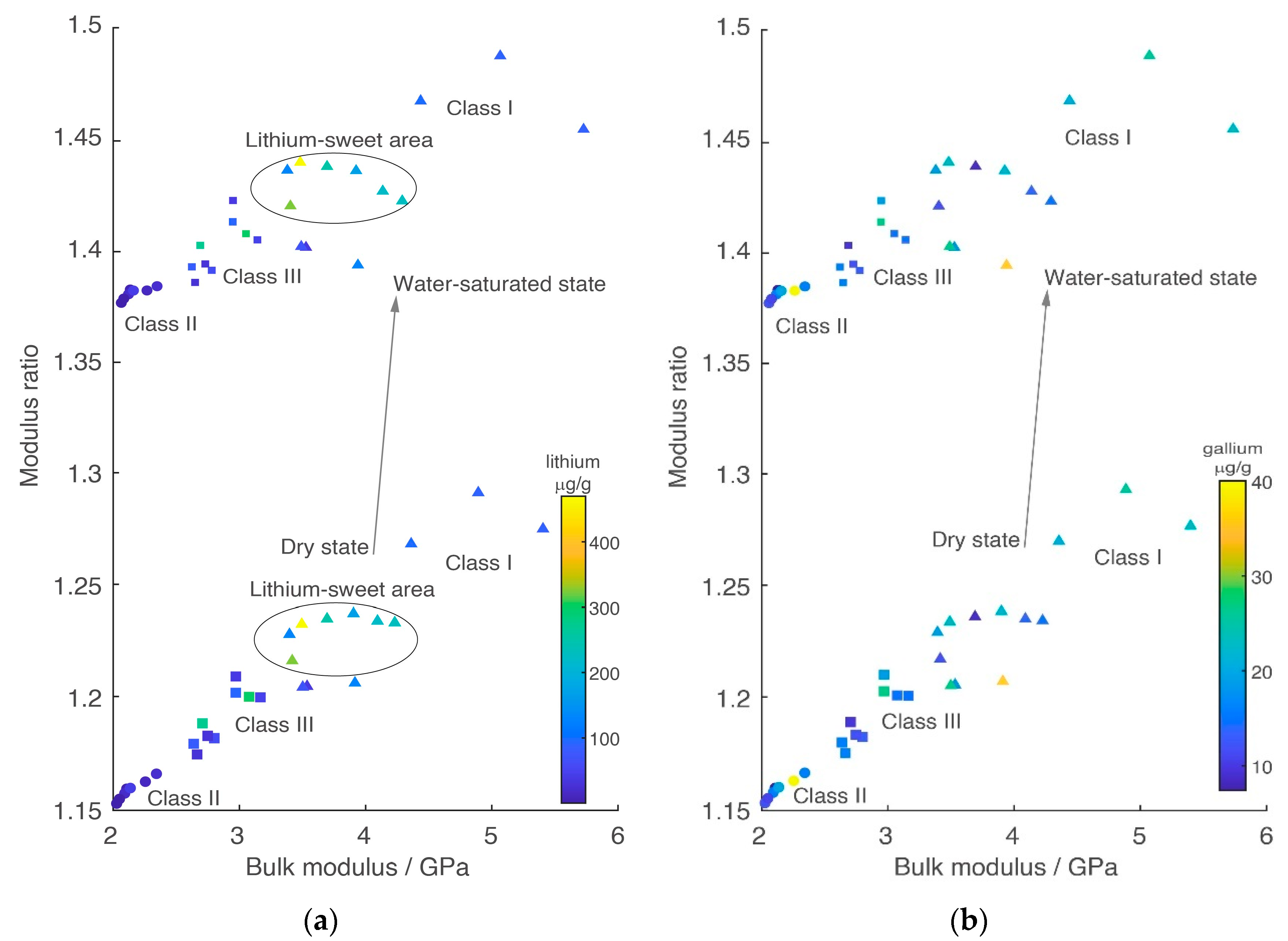 Minerals 14 00404 g017