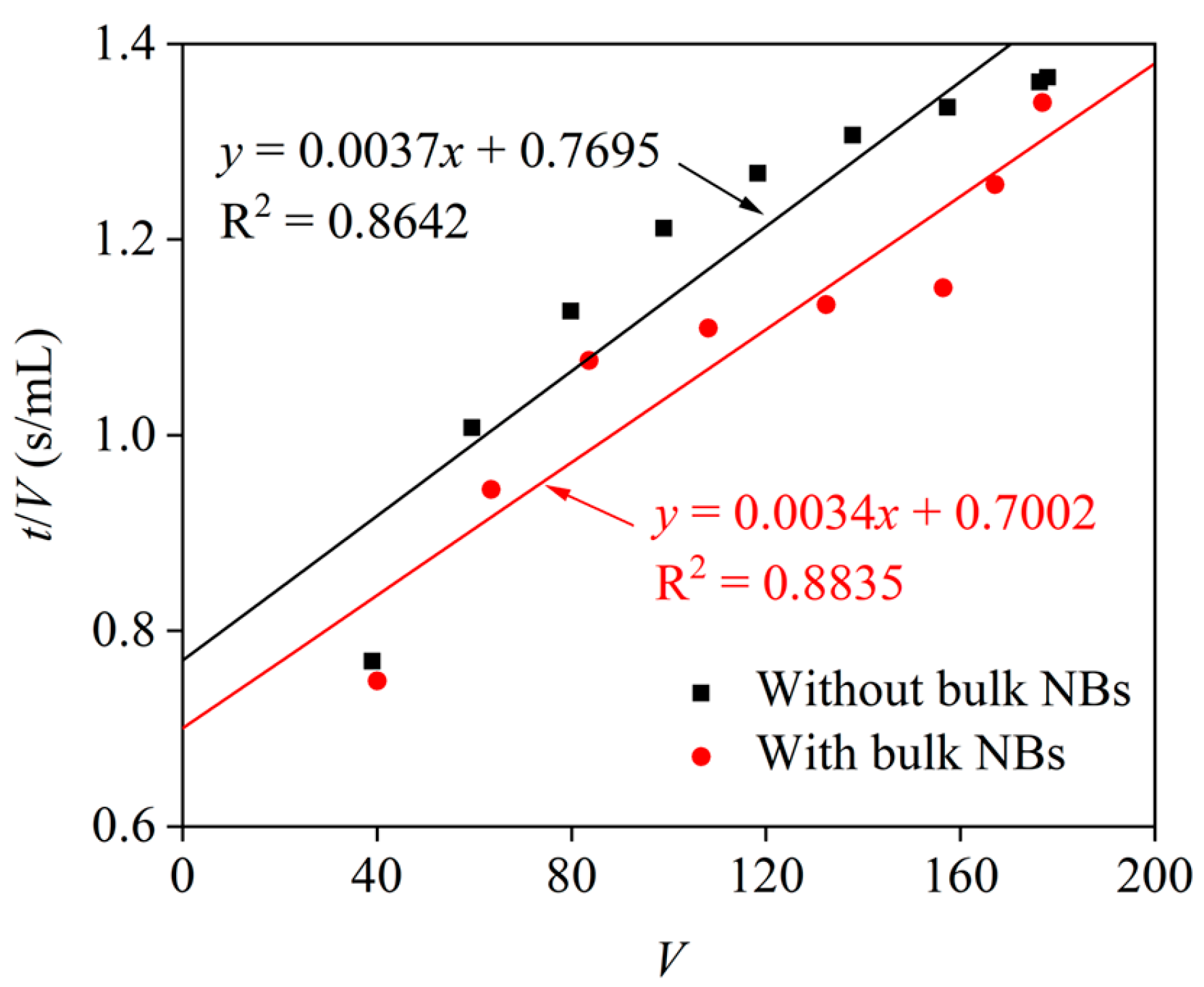 Minerals 14 00405 g008