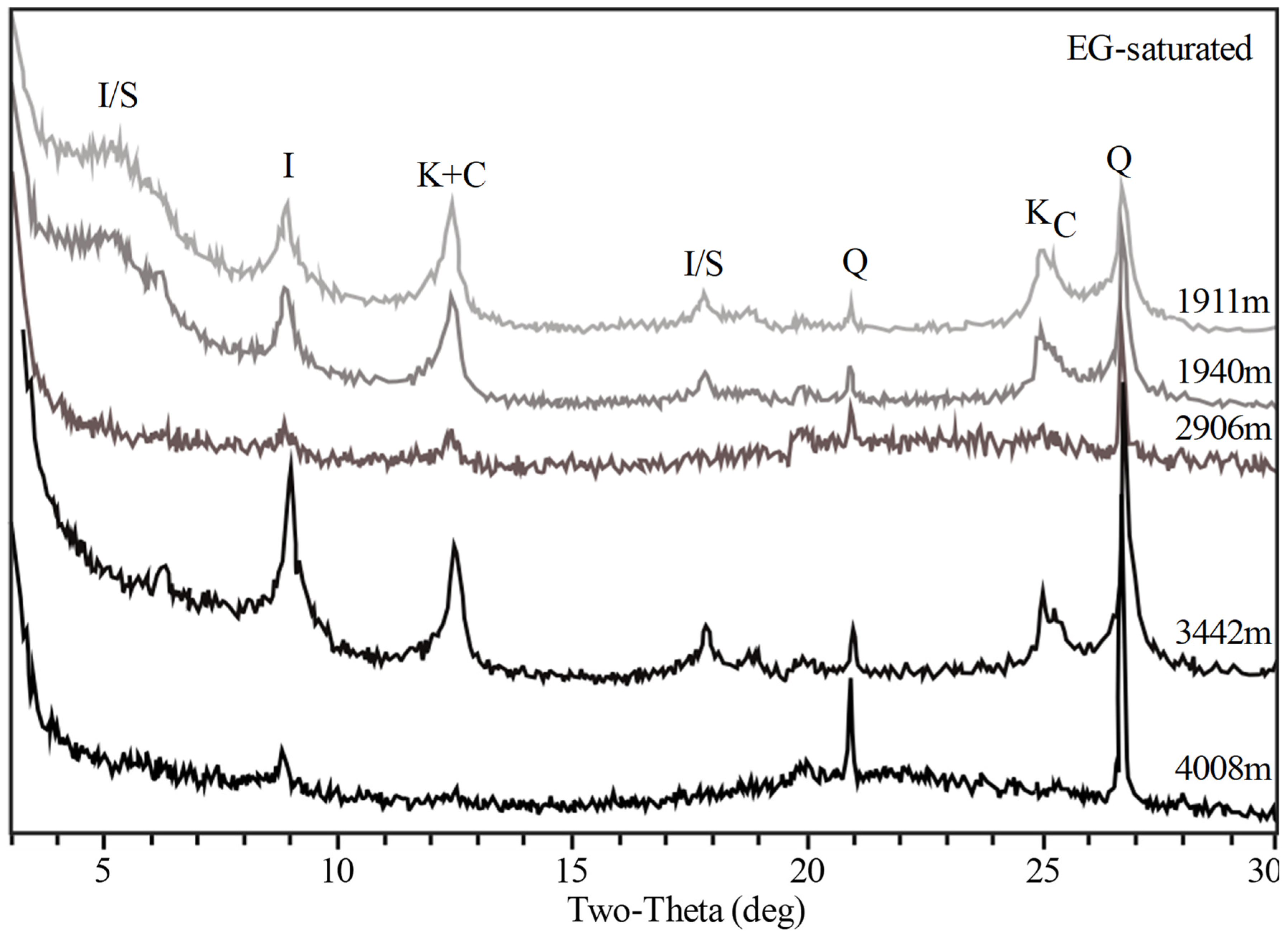 Minerals 14 00413 g006 Minerals 14 00413 g006