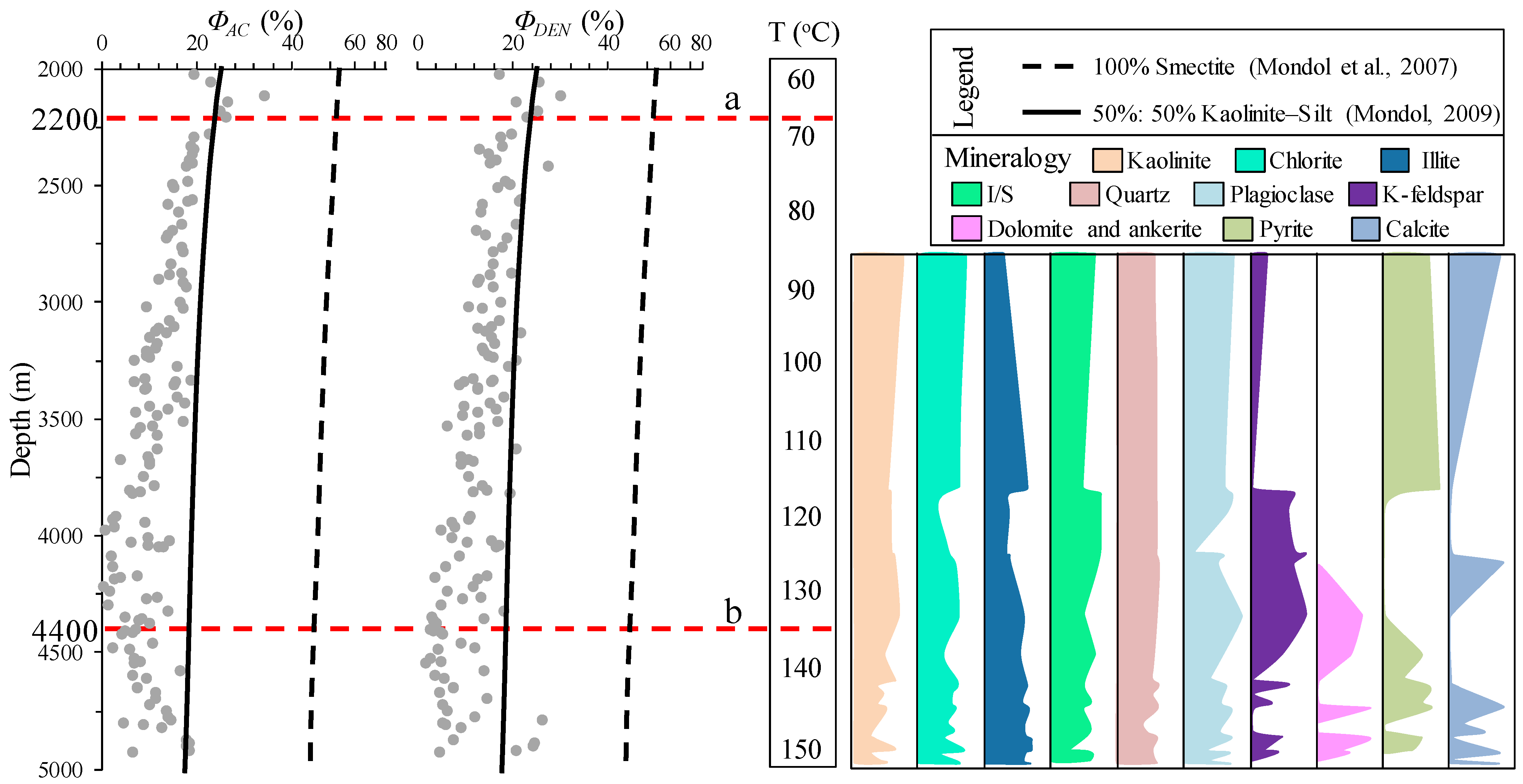 Minerals 14 00413 g009 Minerals 14 00413 g009