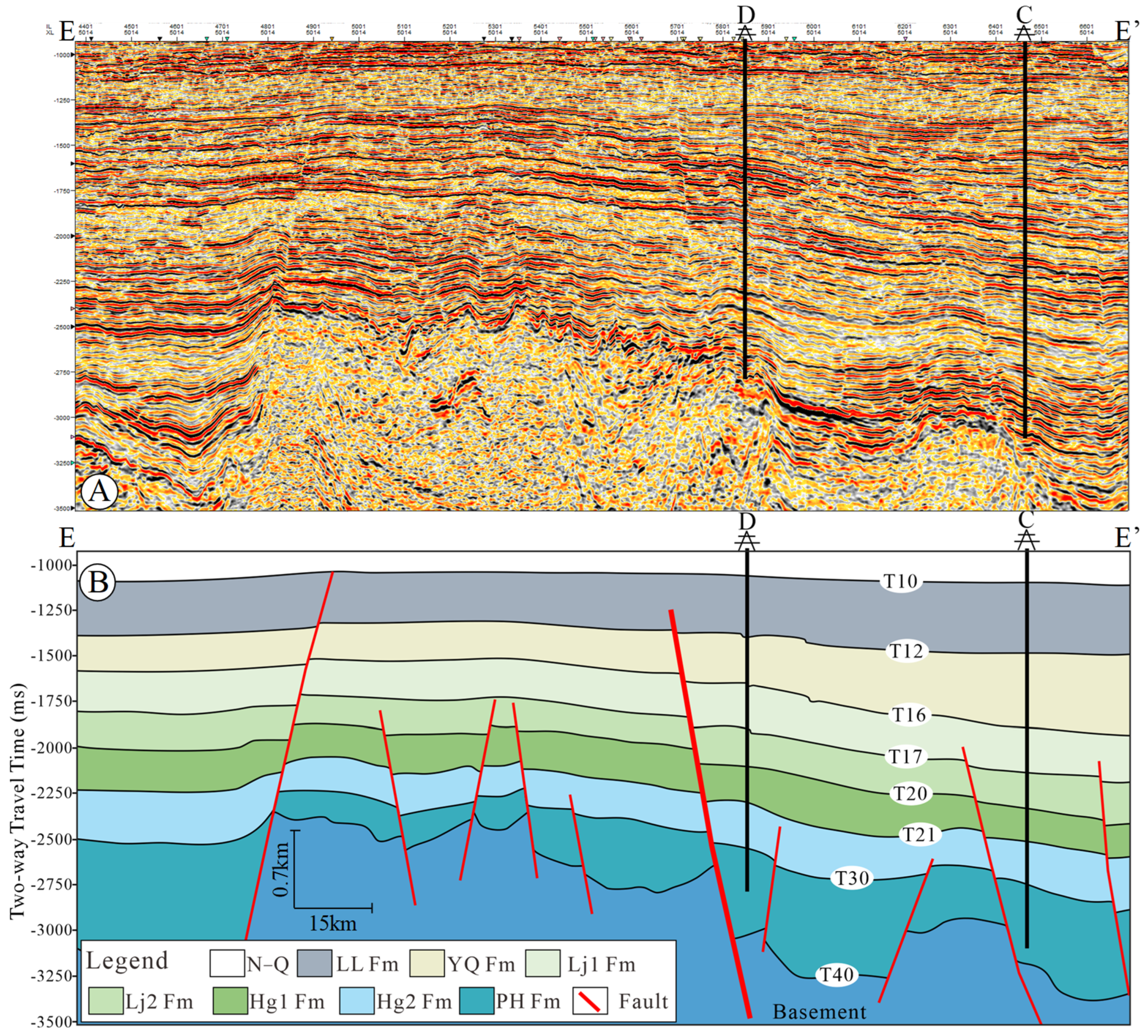 Minerals 14 00413 g014 Minerals 14 00413 g014