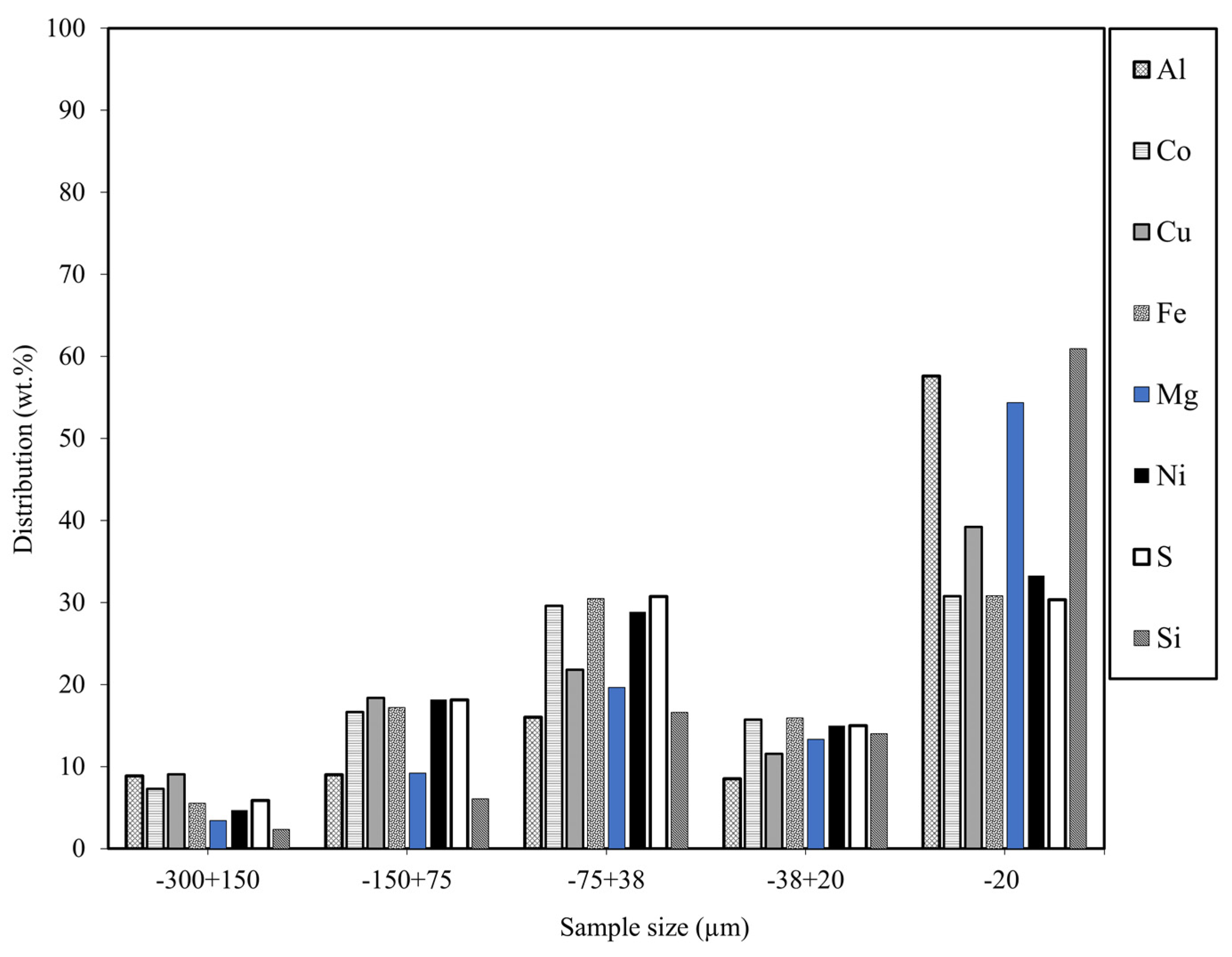 Minerals 14 00414 g003