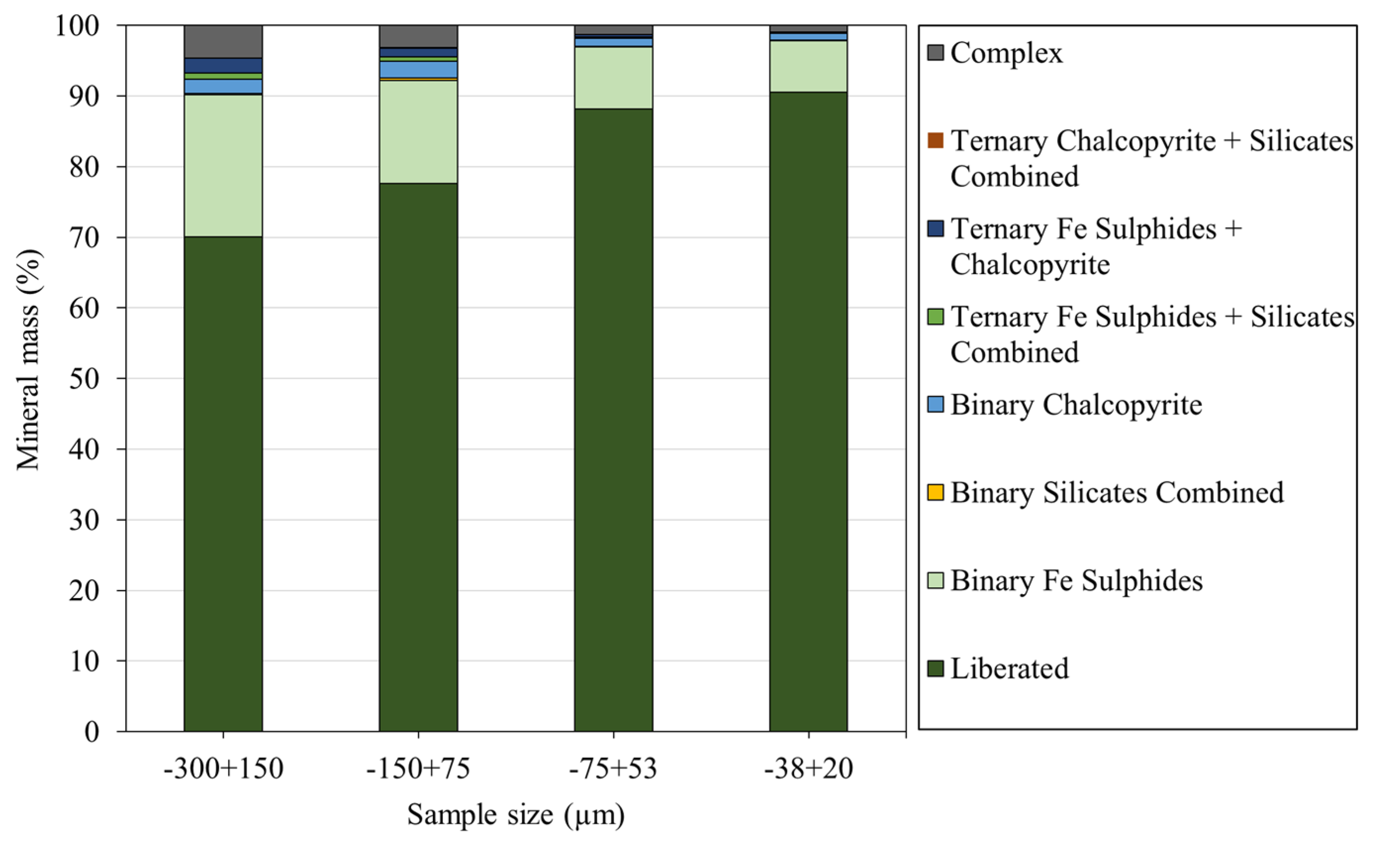 Minerals 14 00414 g006