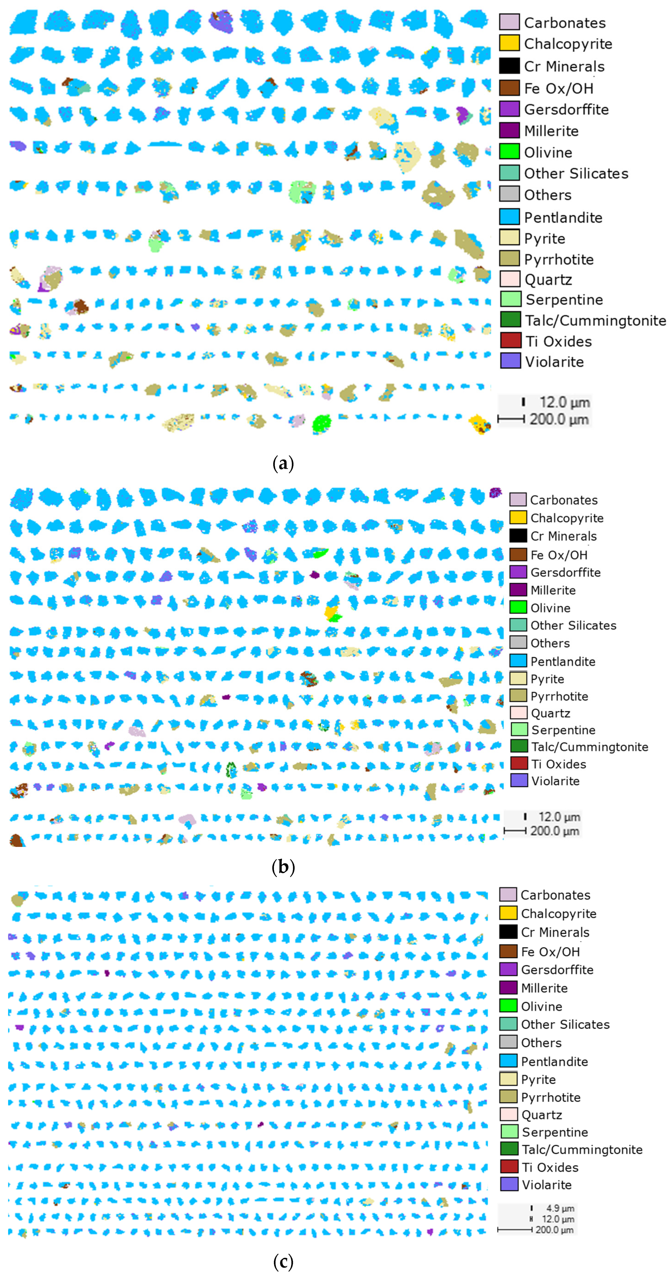 Minerals 14 00414 g008a