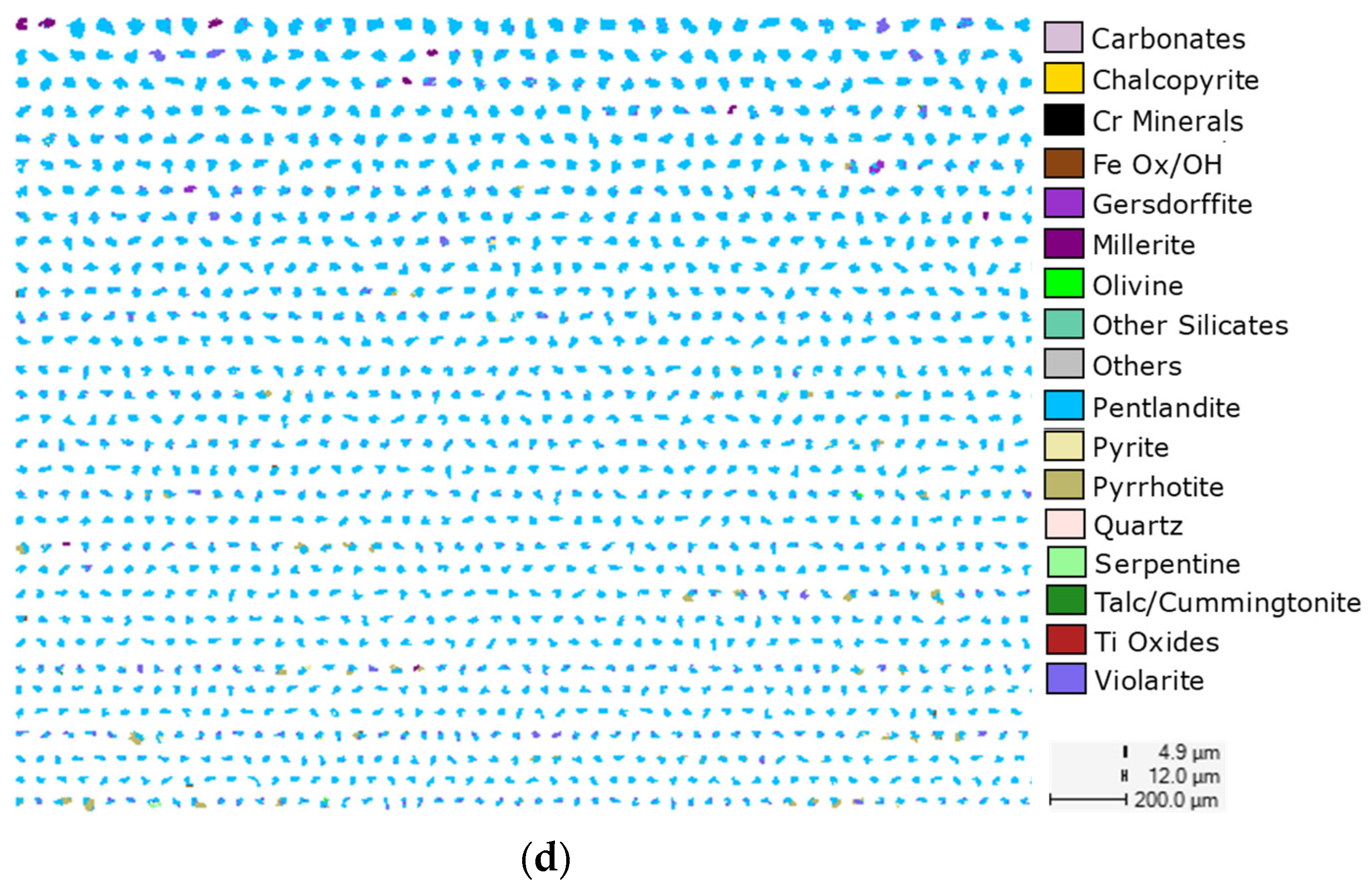 Minerals 14 00414 g008b