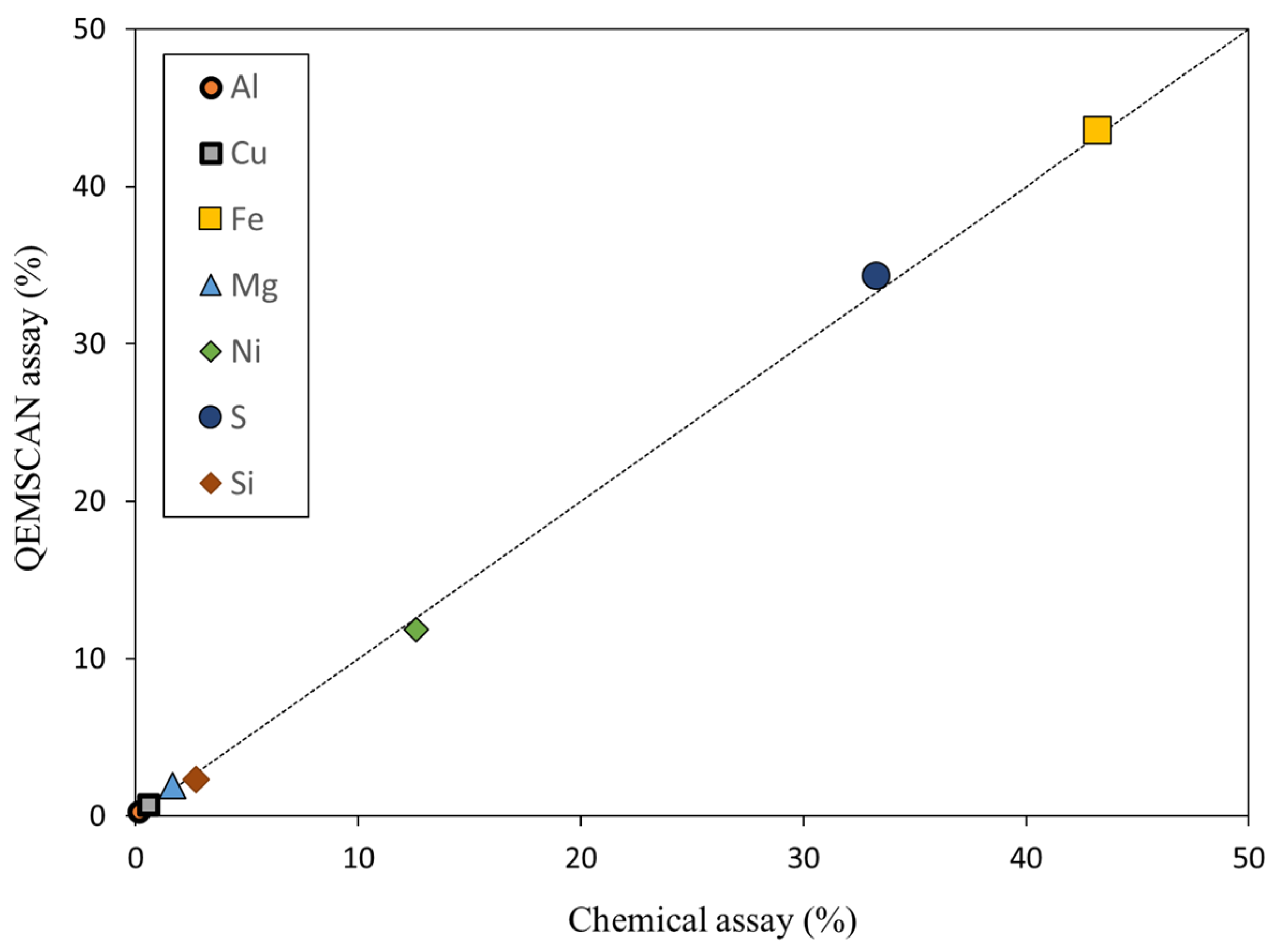 Minerals 14 00414 g009