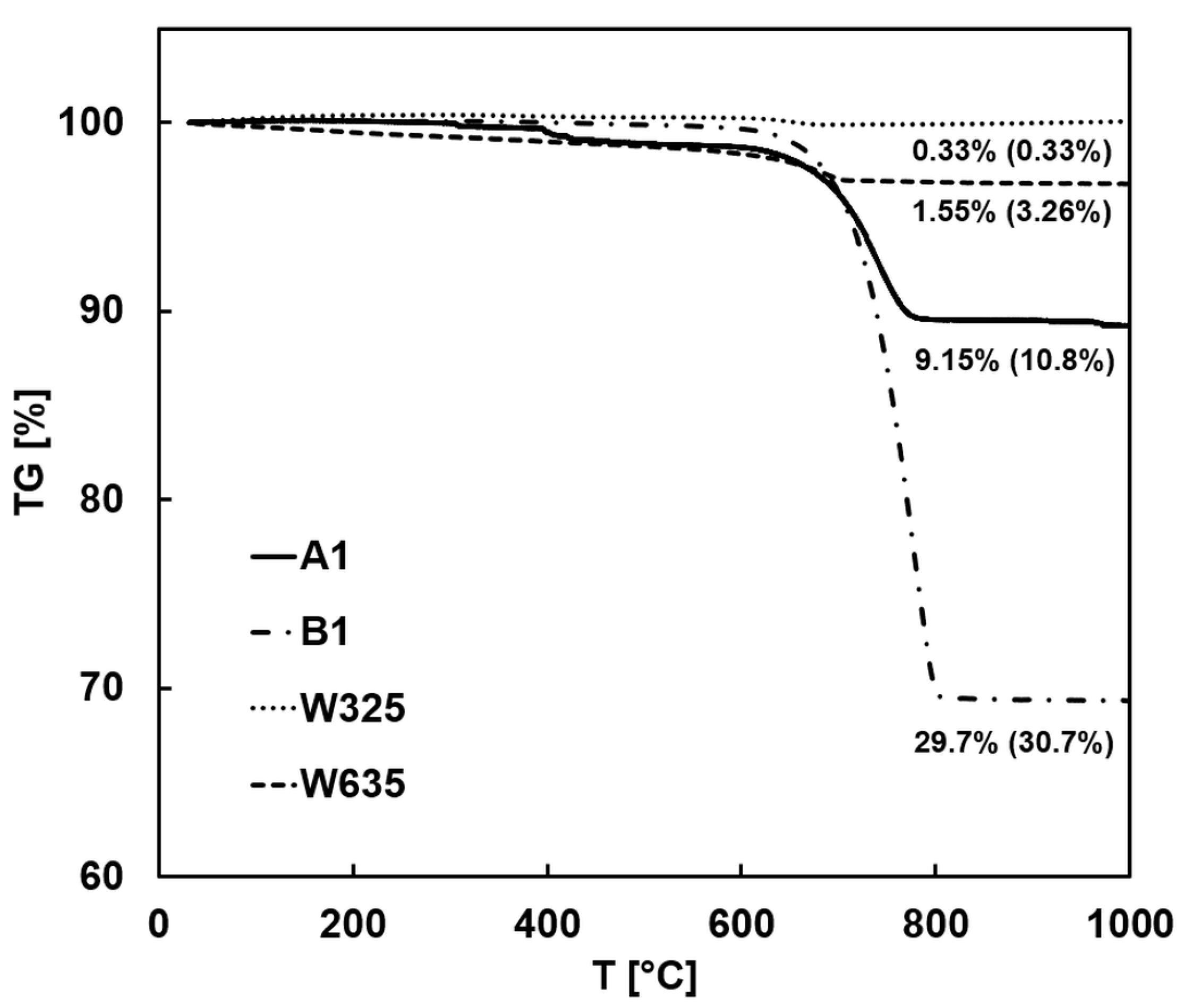 Minerals 14 00415 g002