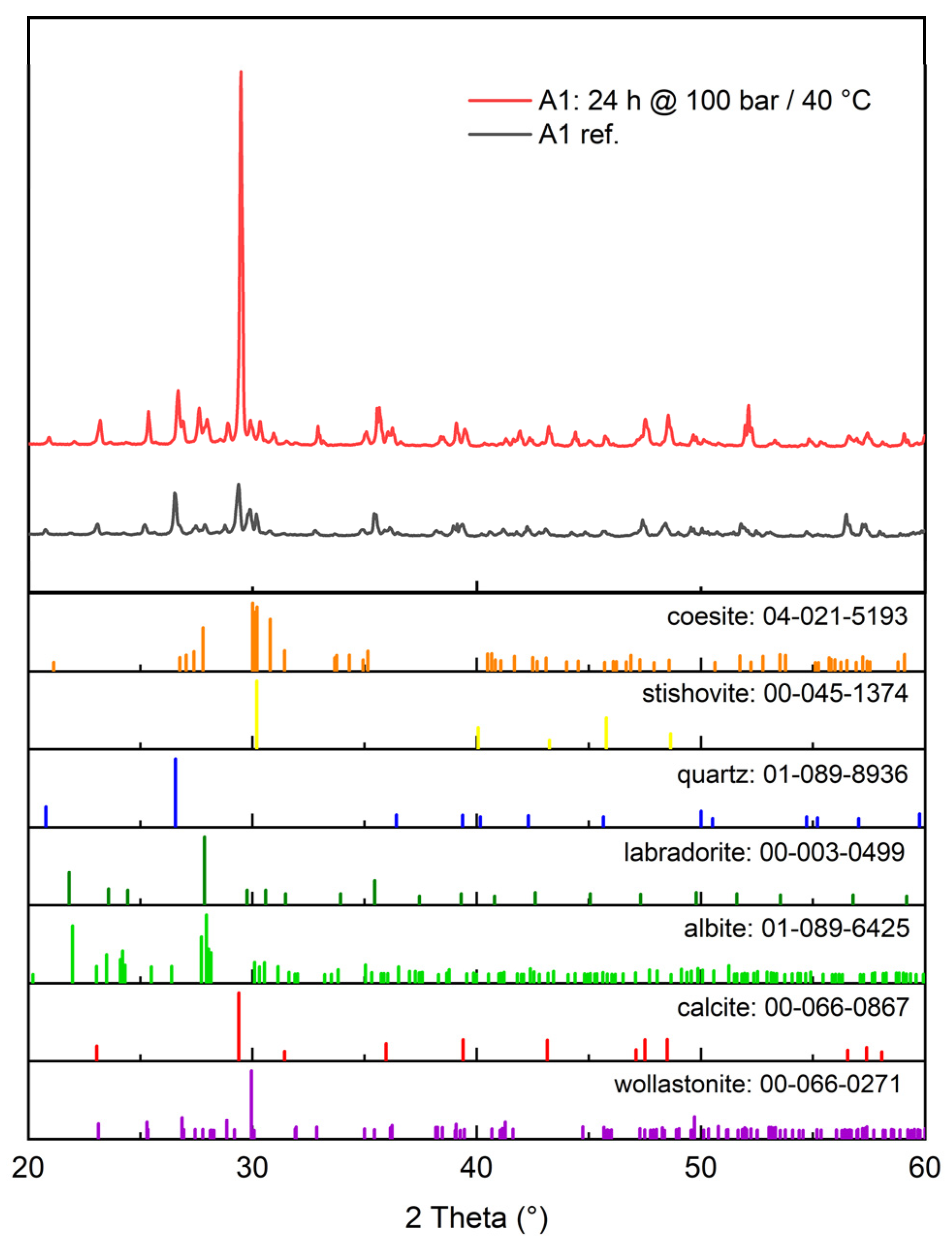 Minerals 14 00415 g0a2