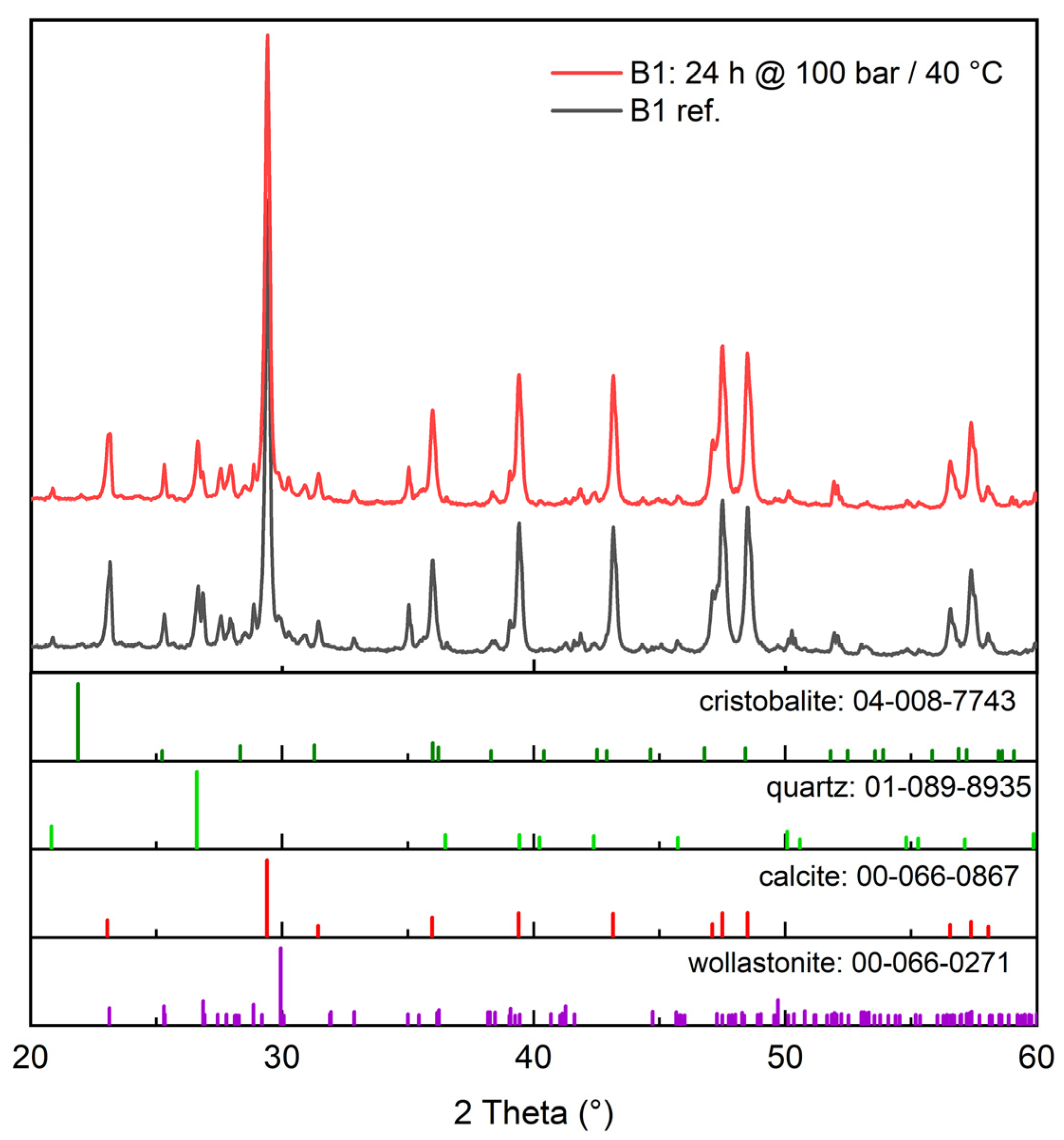 Minerals 14 00415 g0a3