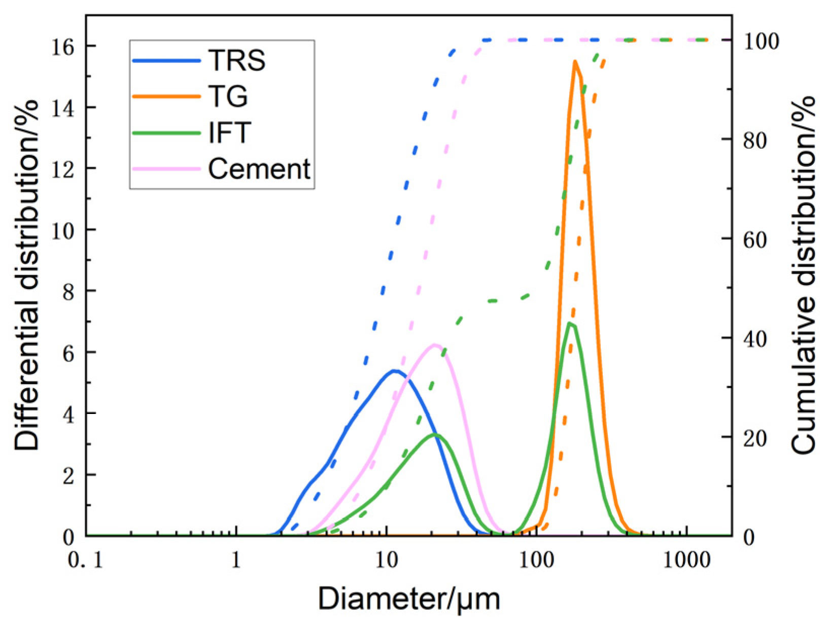 Minerals 14 00416 g002