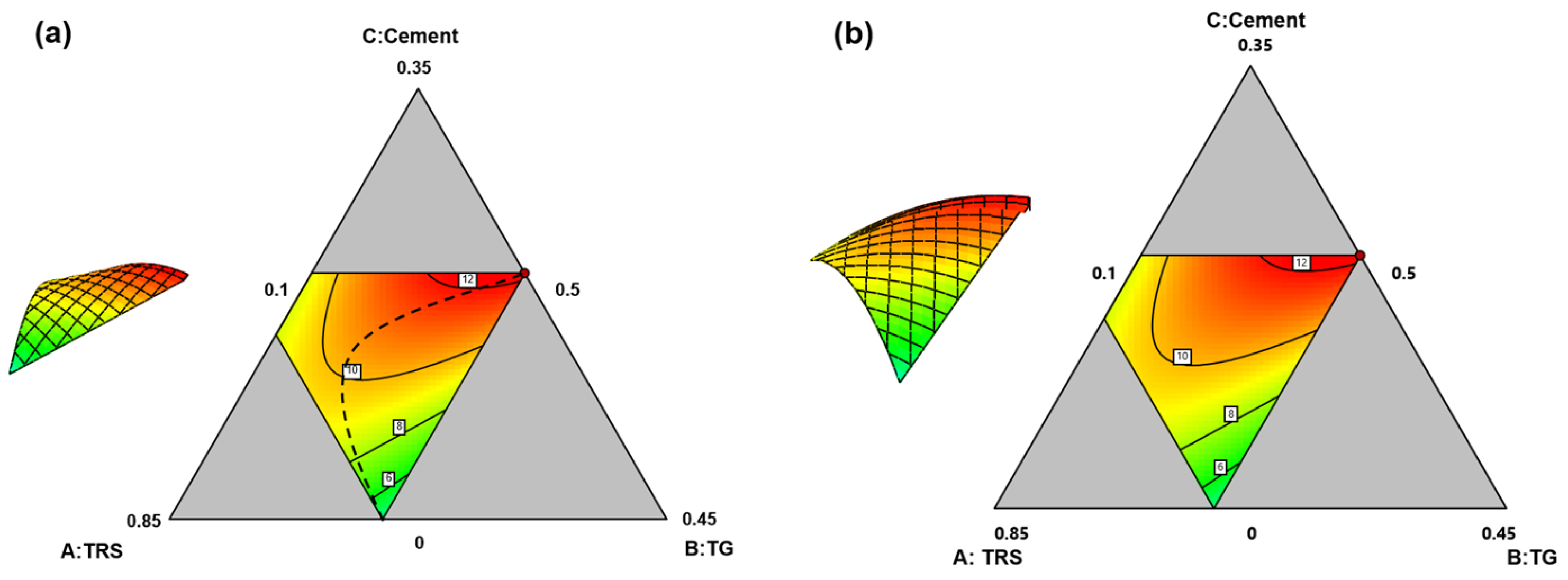 Minerals 14 00416 g005