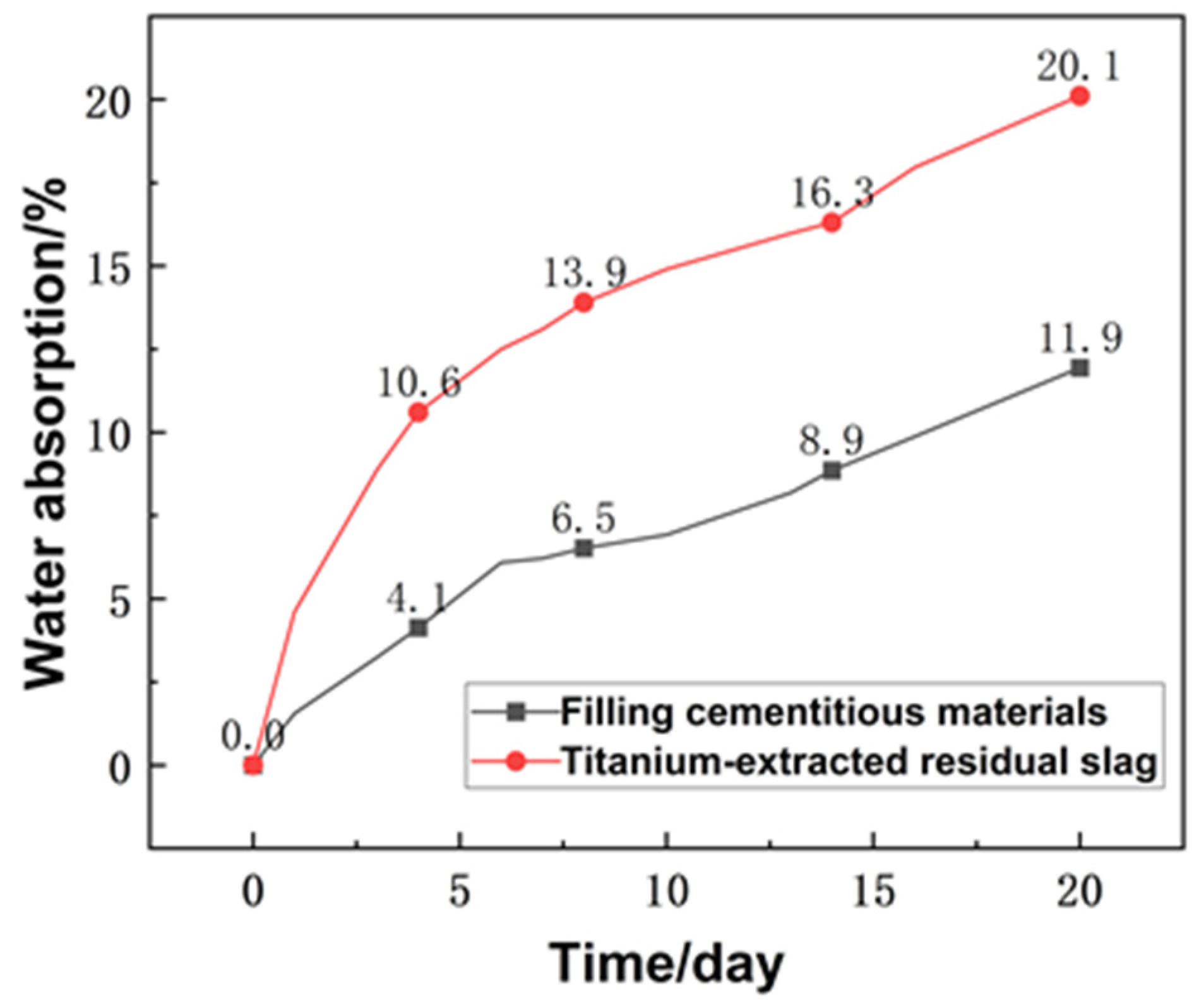 Minerals 14 00416 g009