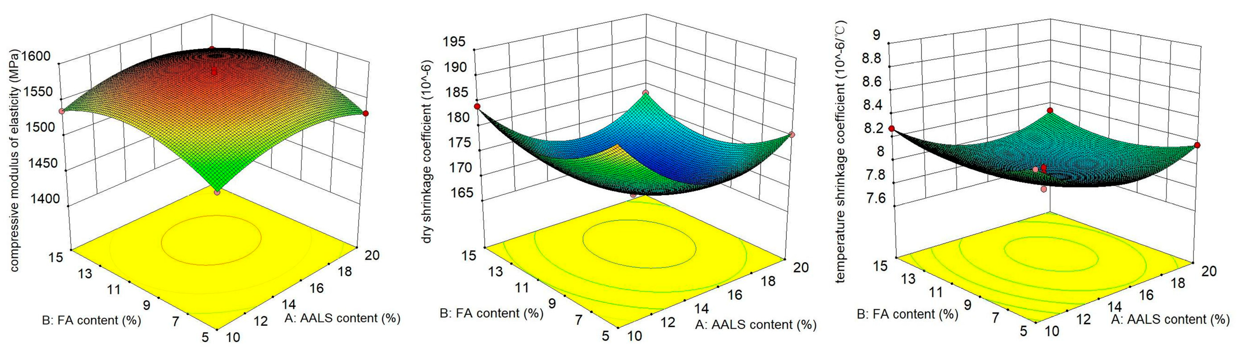 Minerals 14 00418 g006b