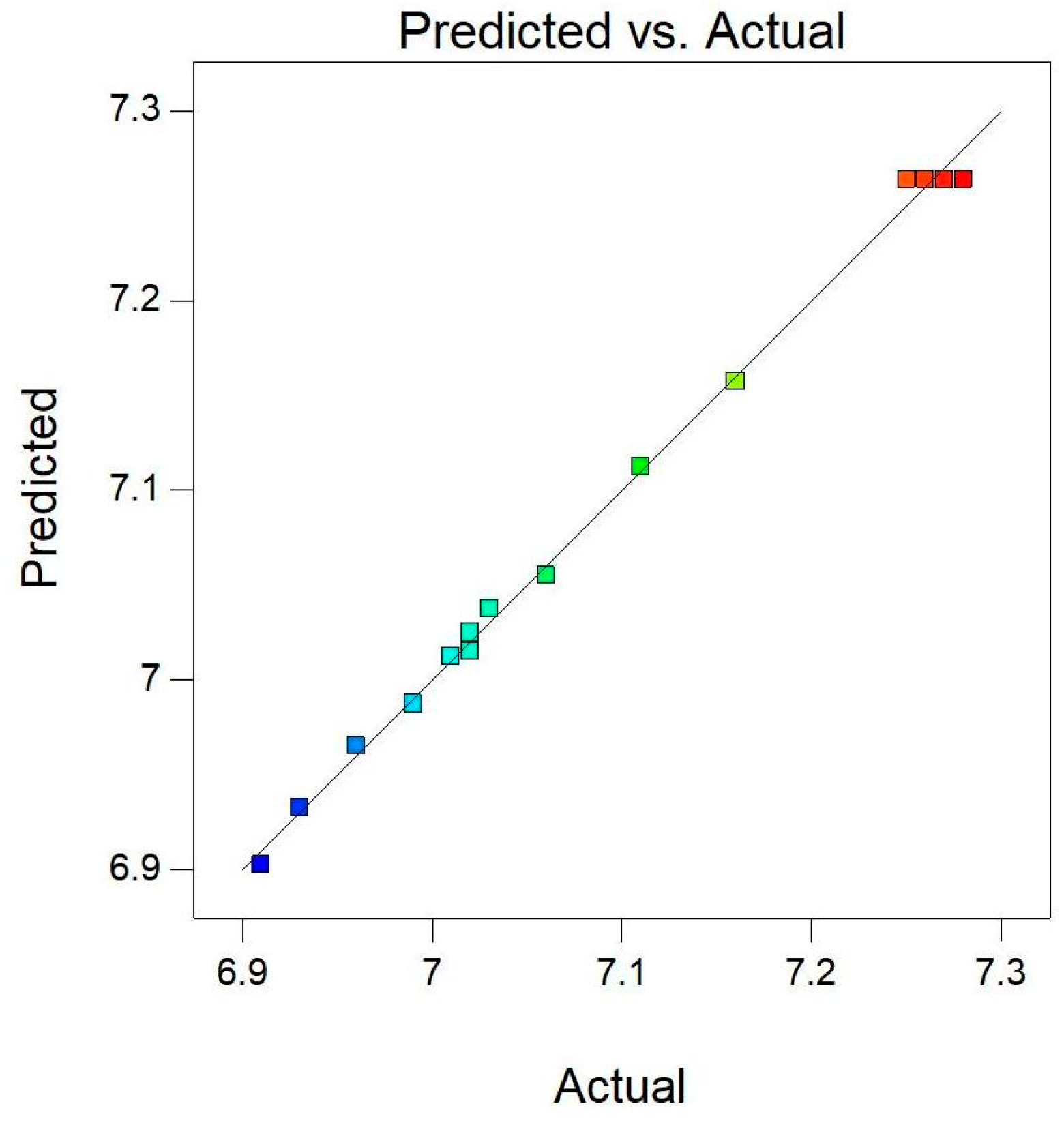 Minerals 14 00418 g007