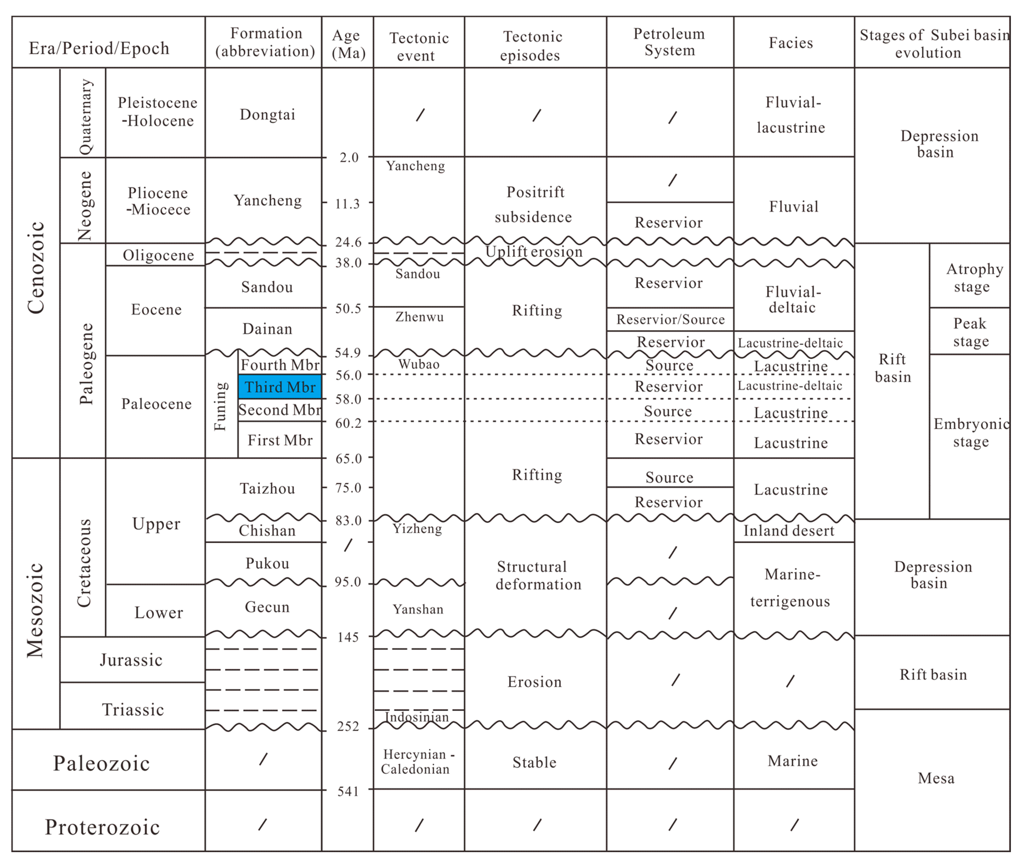 Minerals 14 00420 g002