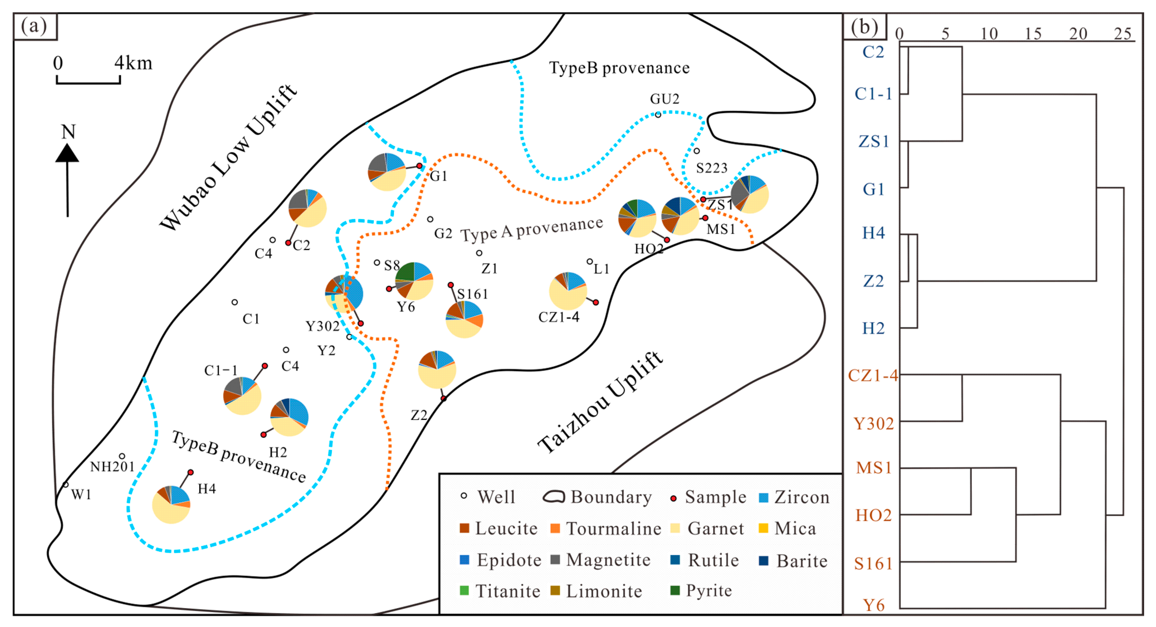 Minerals 14 00420 g003