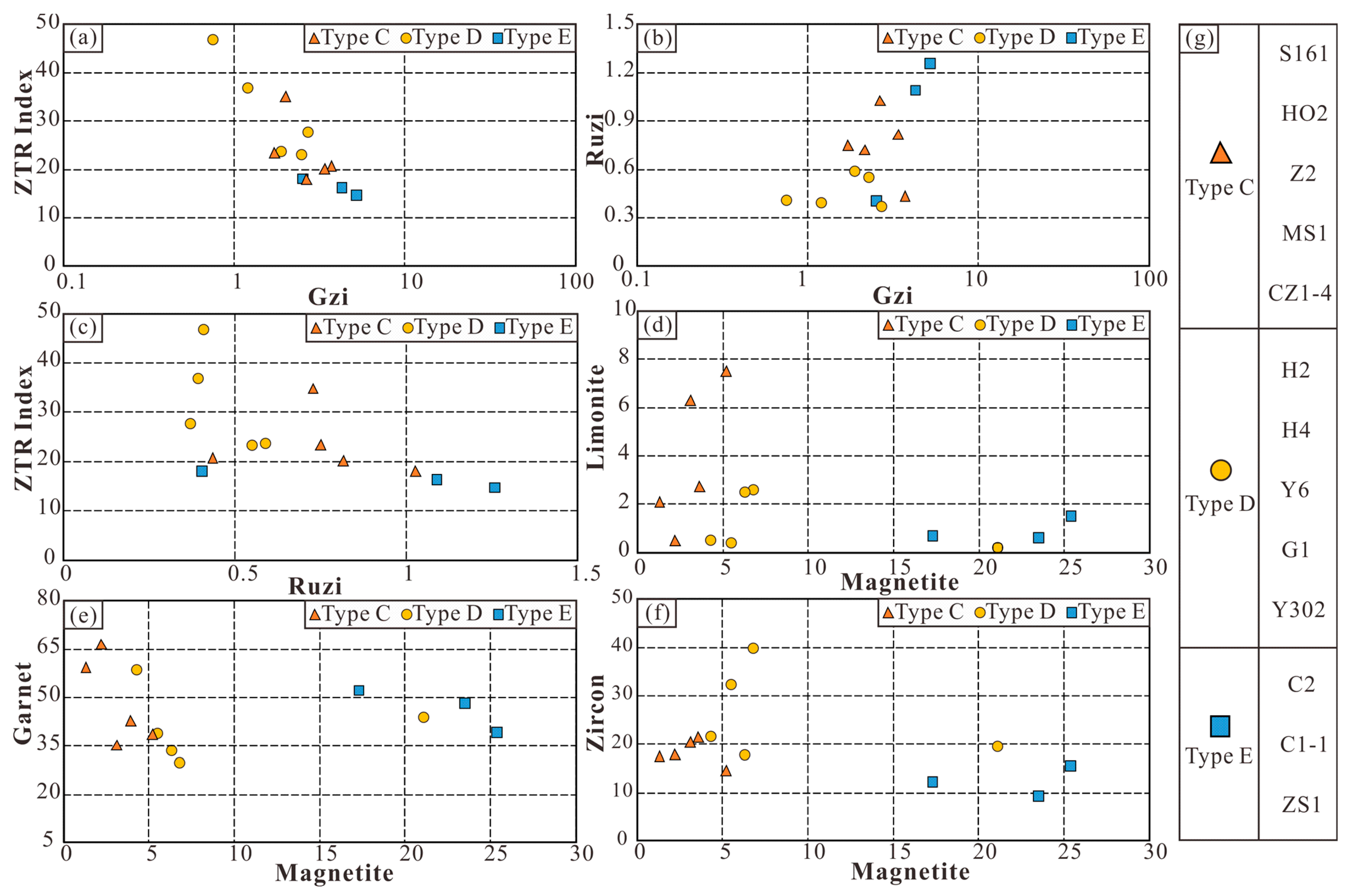 Minerals 14 00420 g004