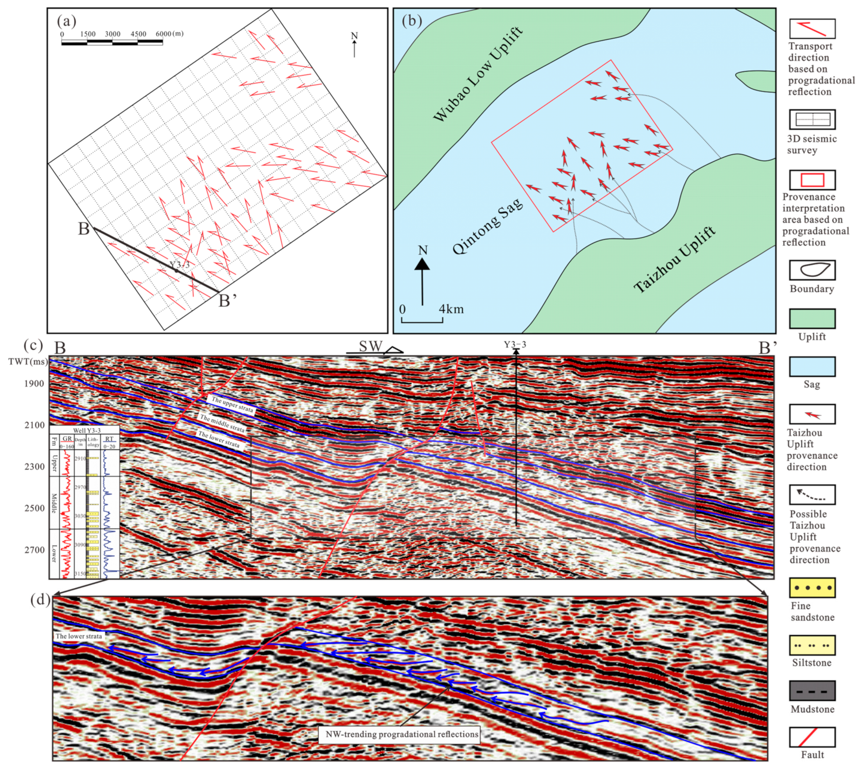 Minerals 14 00420 g008