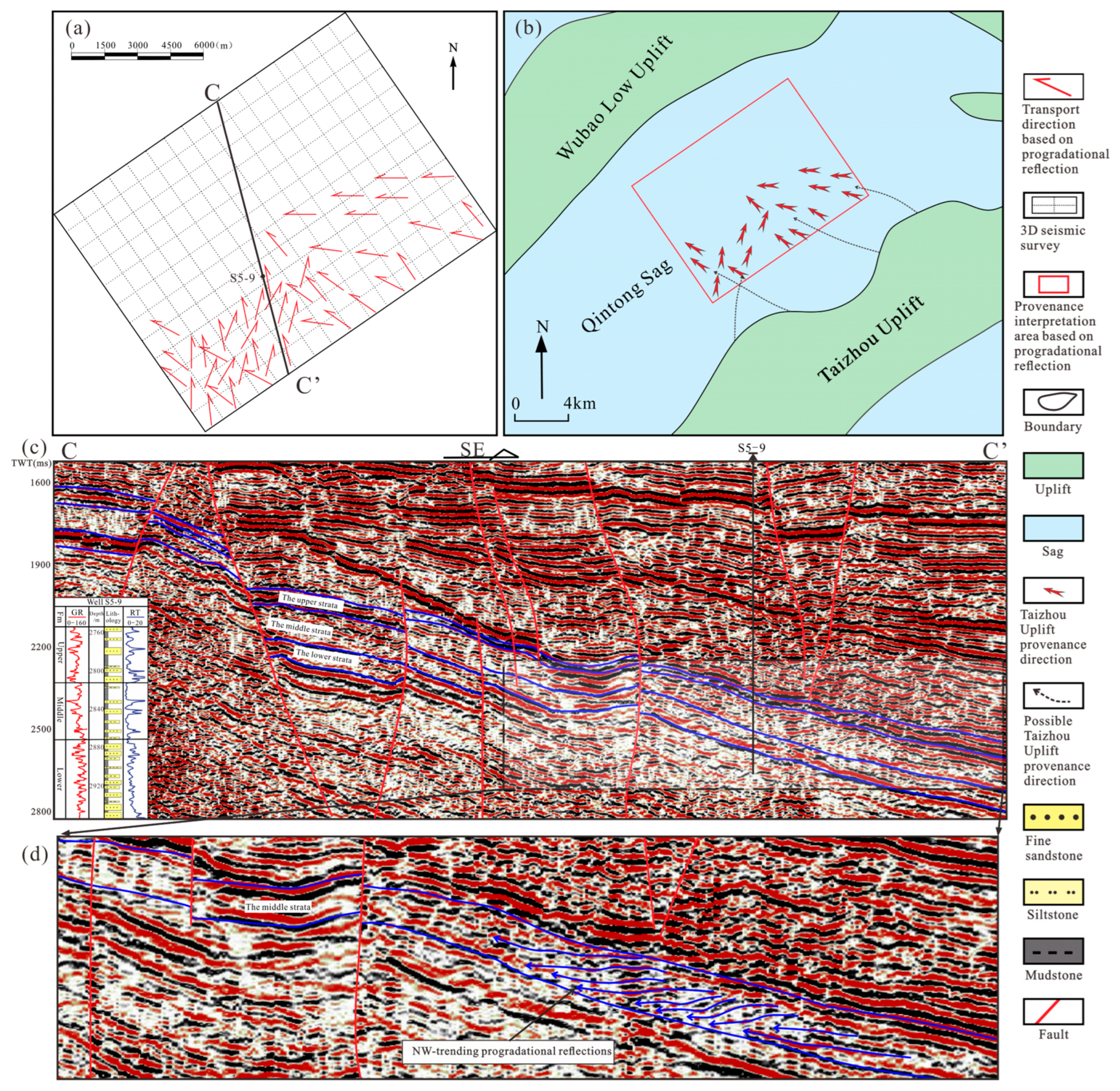 Minerals 14 00420 g009