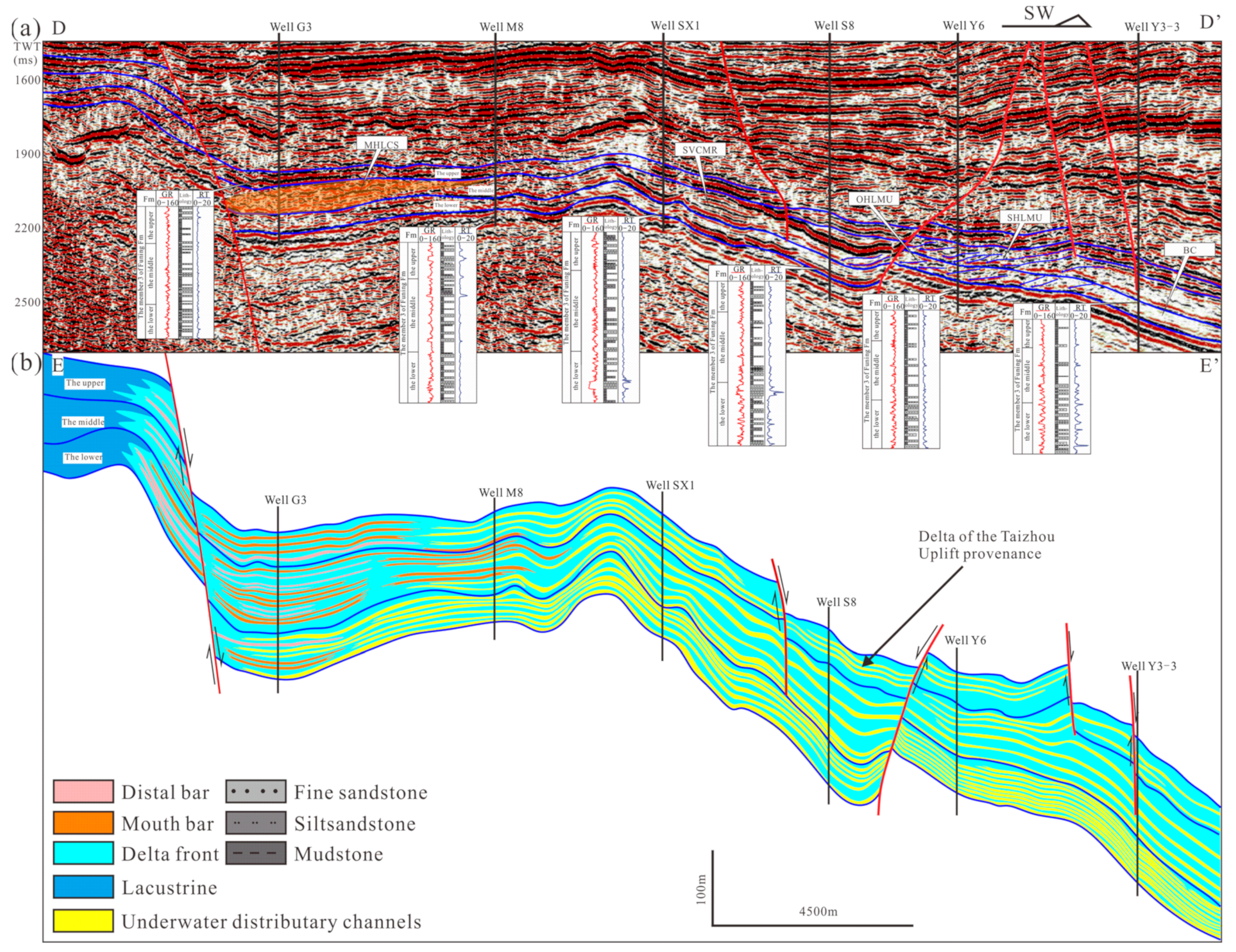 Minerals 14 00420 g018