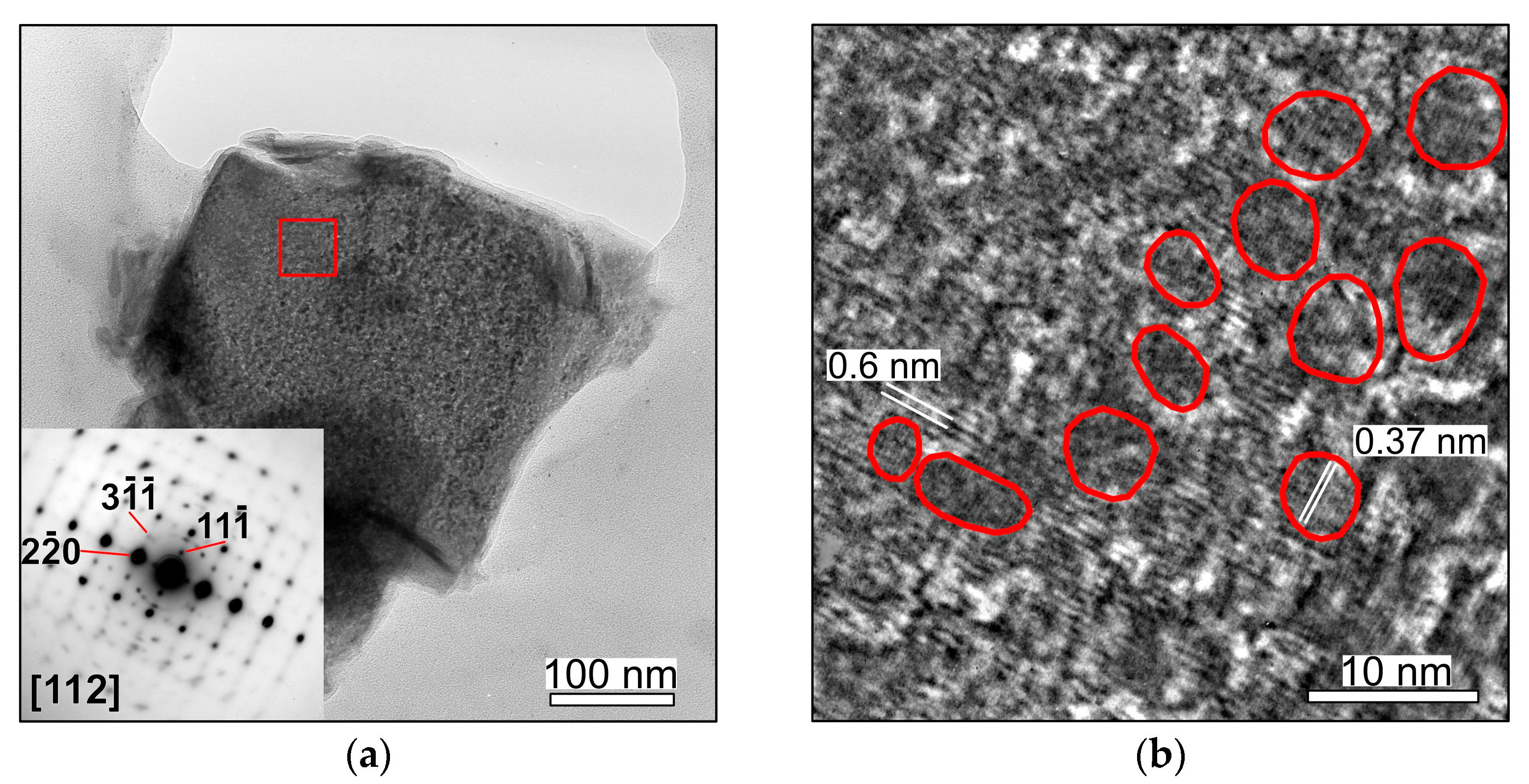 Minerals 14 00422 g005 Minerals 14 00422 g005