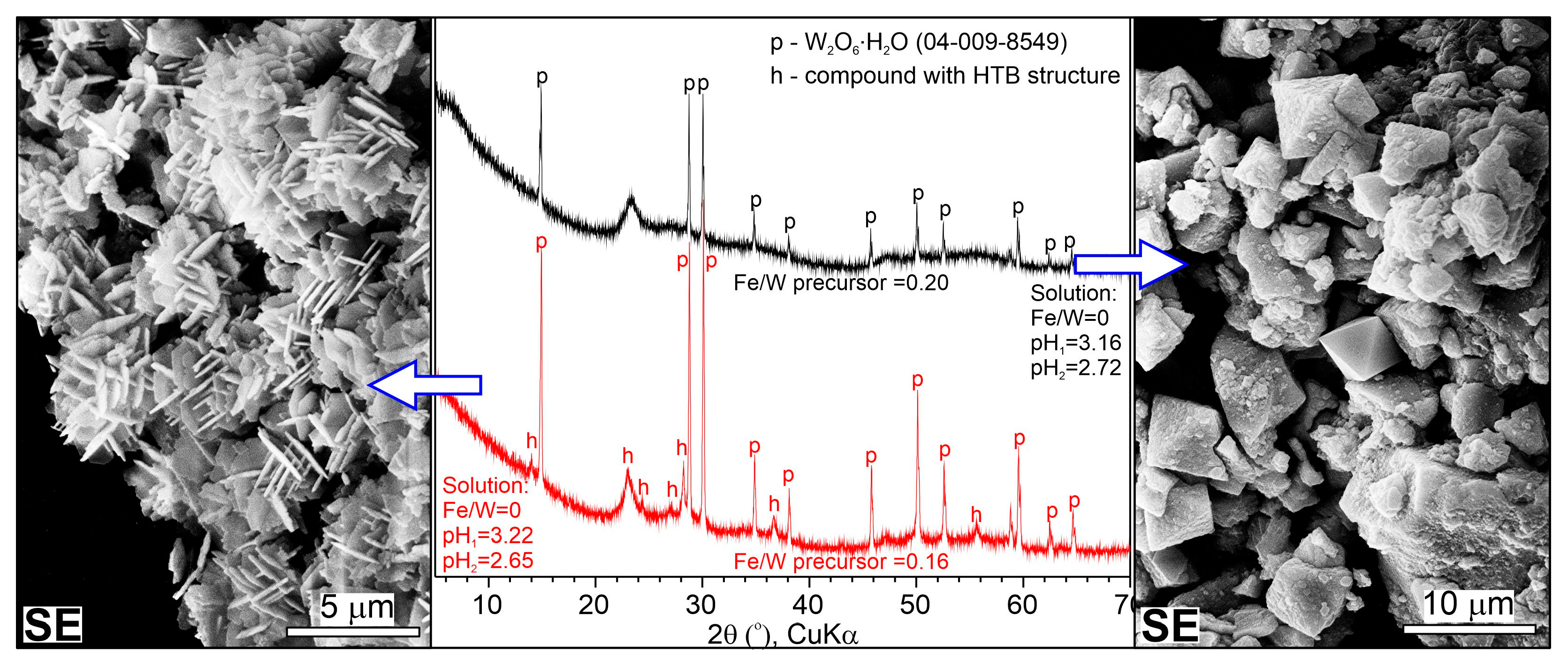 Minerals 14 00422 g011 Minerals 14 00422 g011