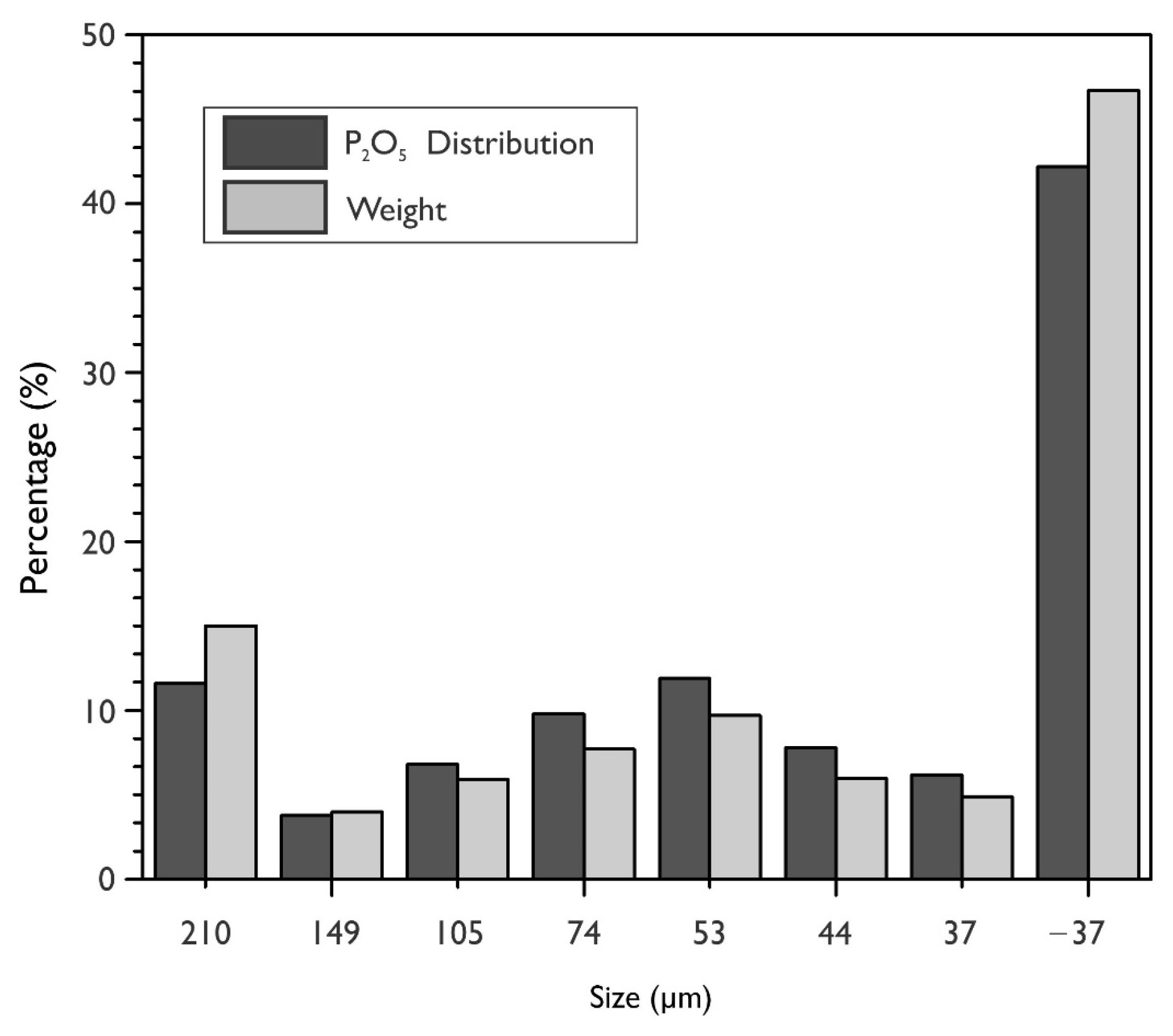 Minerals 14 00441 g001