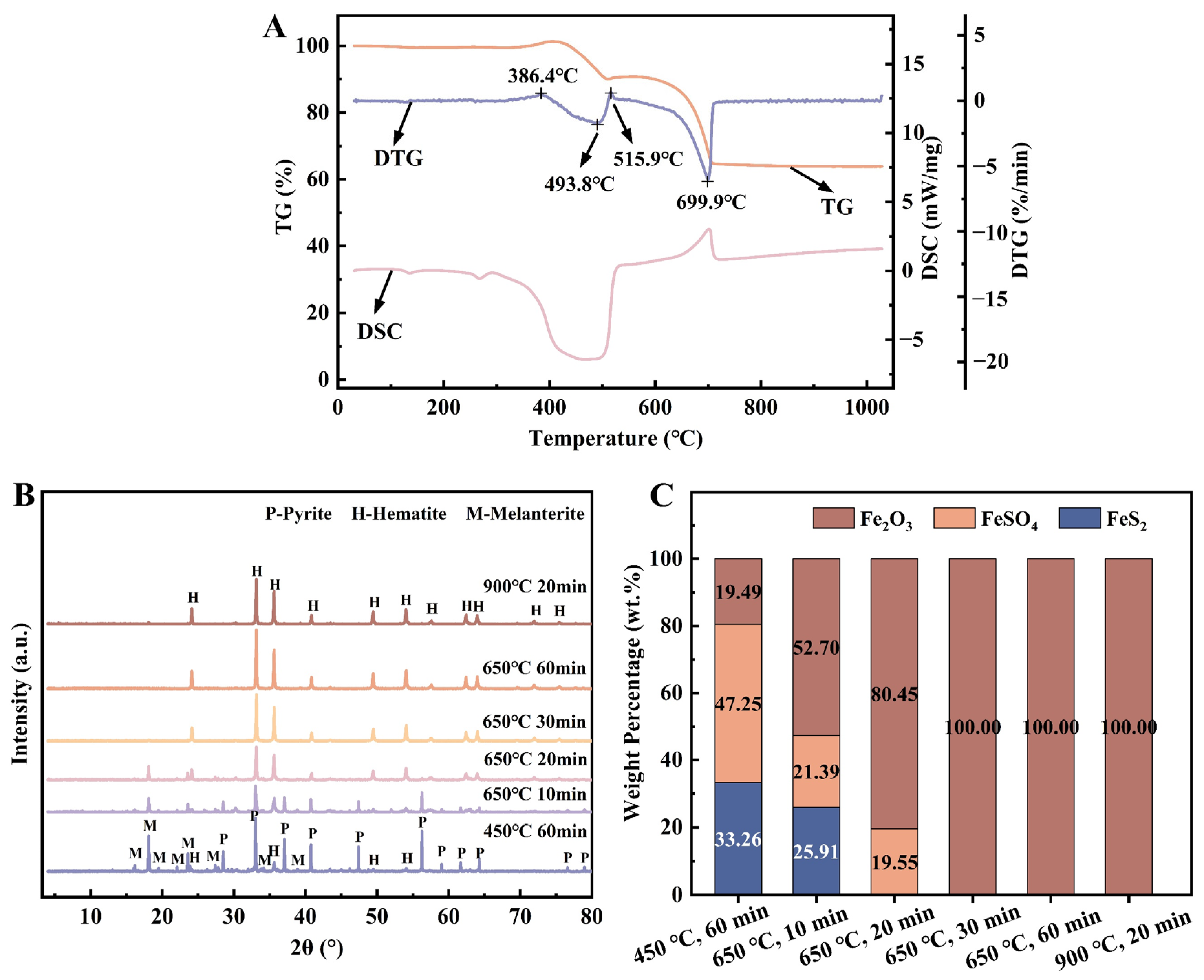 Minerals 14 00464 g002