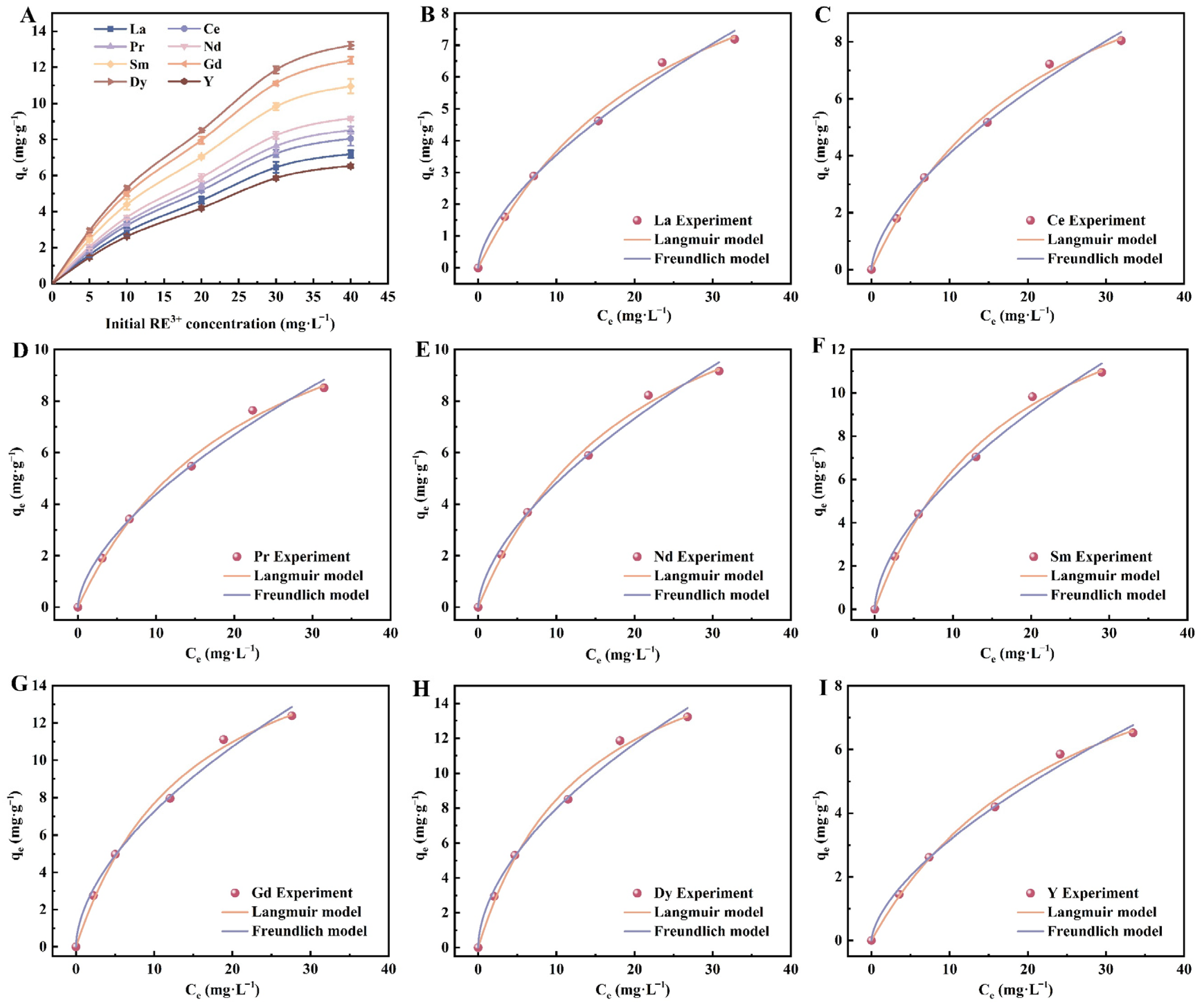 Minerals 14 00464 g008