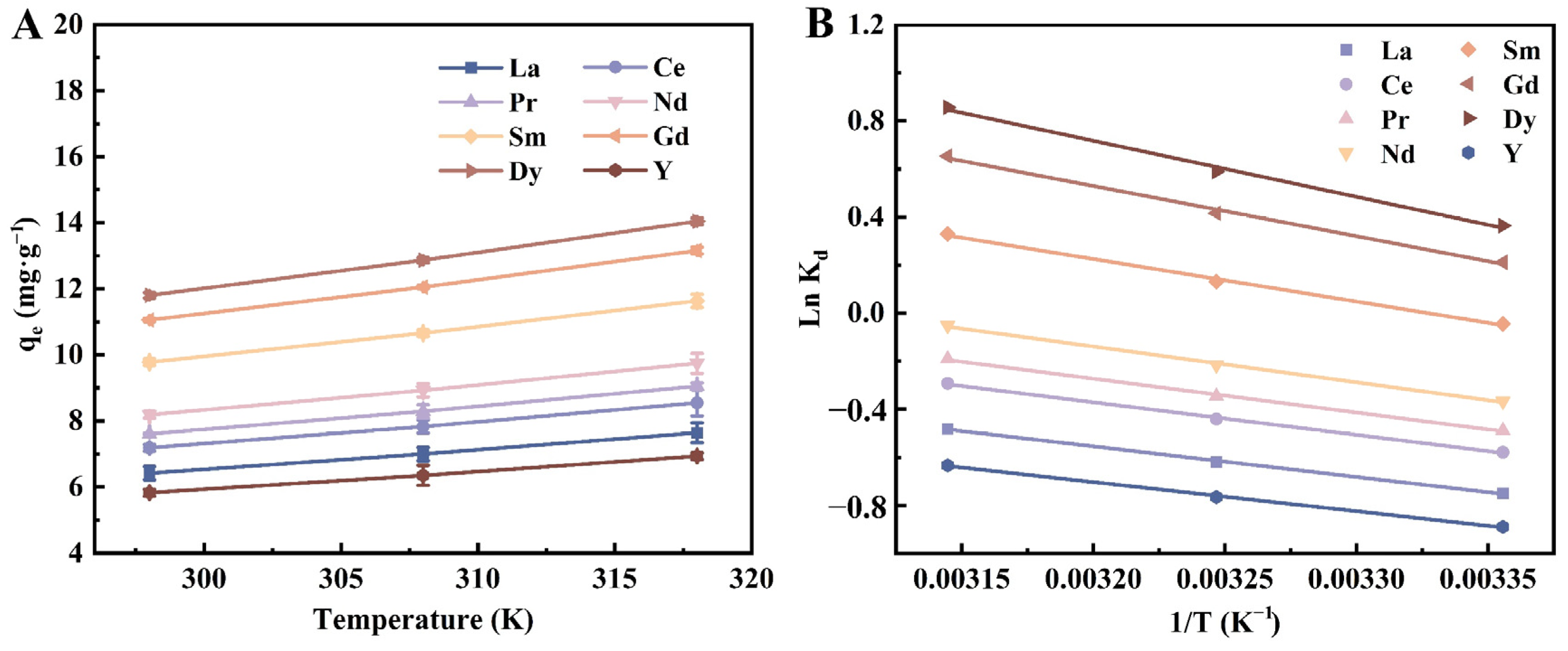 Minerals 14 00464 g009
