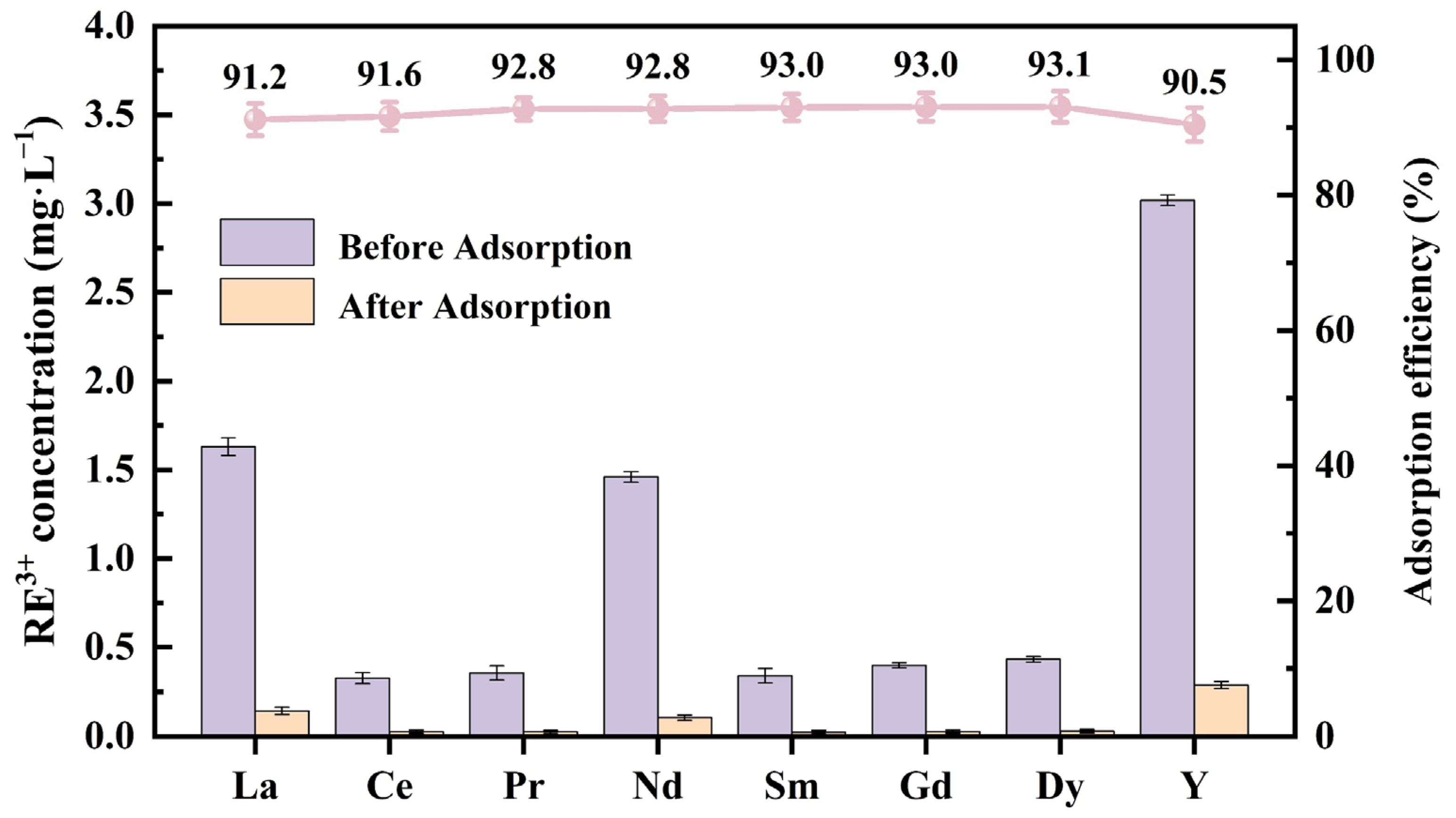 Minerals 14 00464 g011